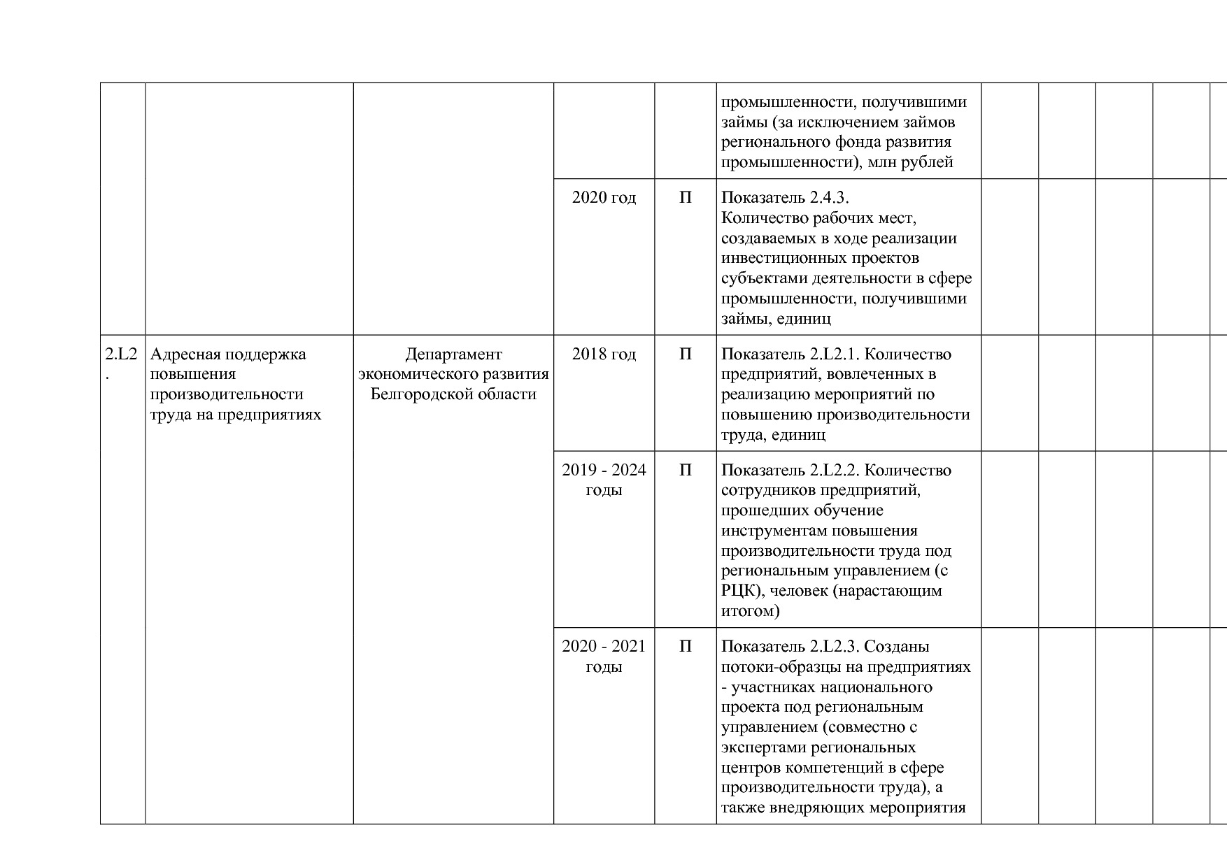 Постановление Правительства Белгородской обл_ от 16_12_2013.pdf