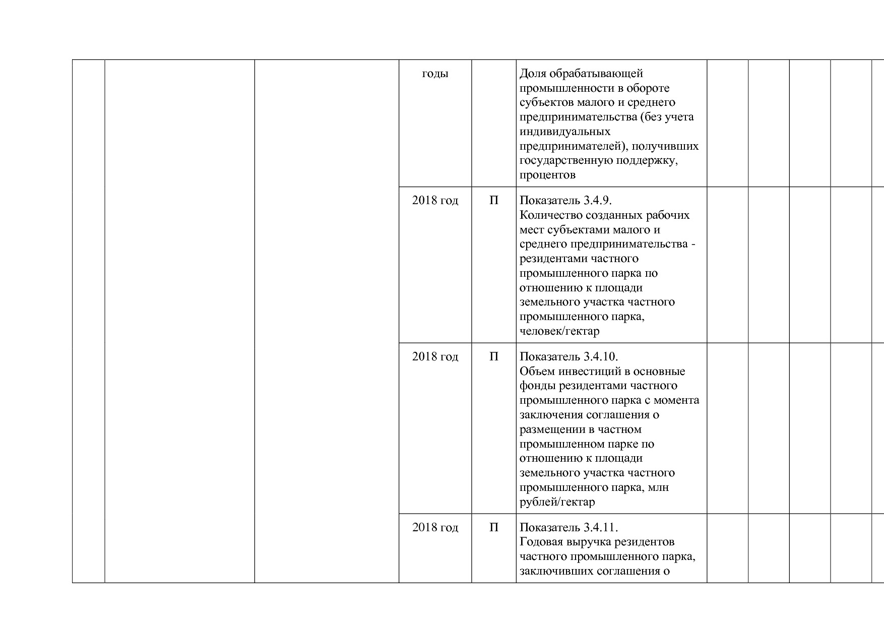 Постановление Правительства Белгородской обл_ от 16_12_2013.pdf