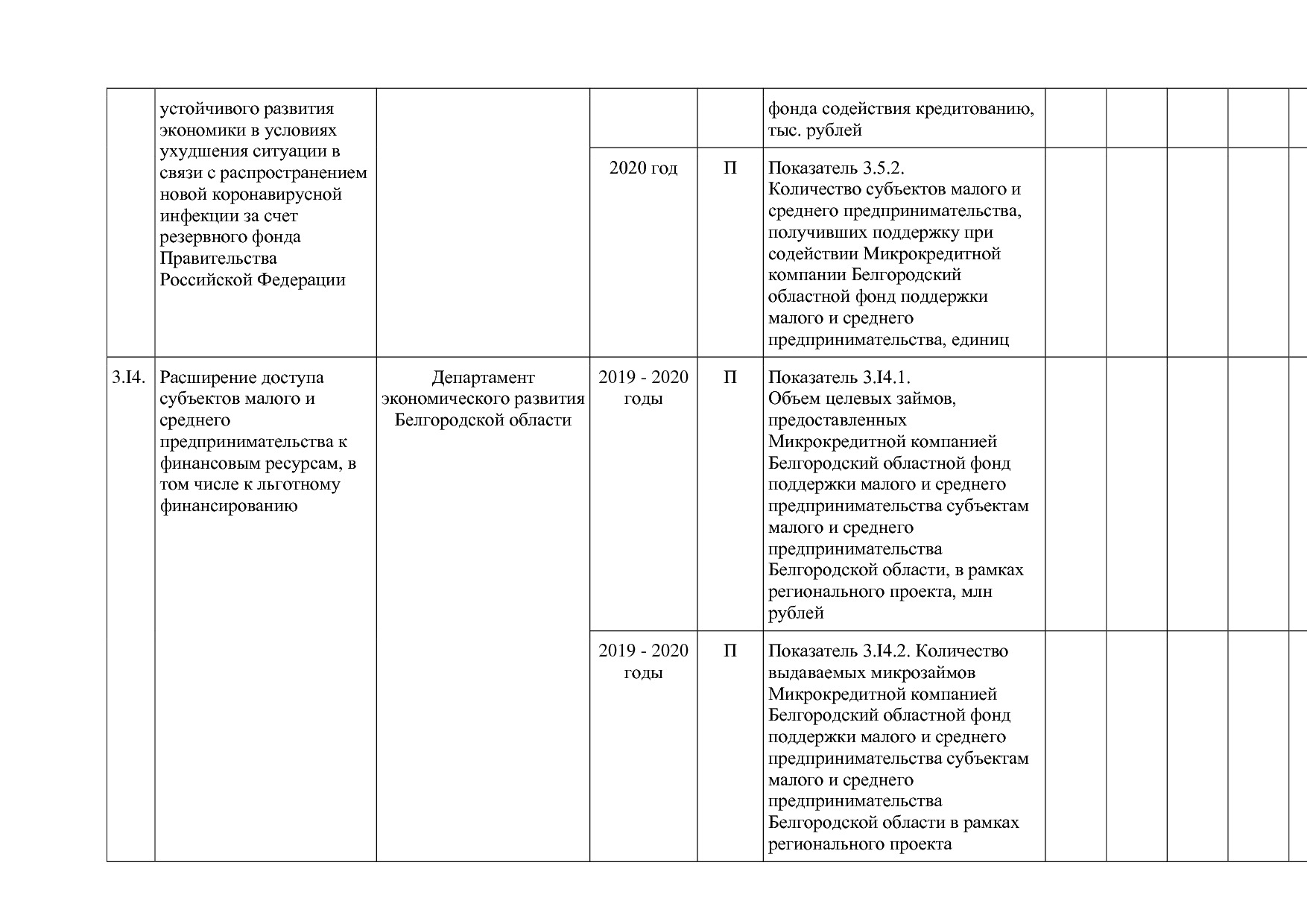Постановление Правительства Белгородской обл_ от 16_12_2013.pdf