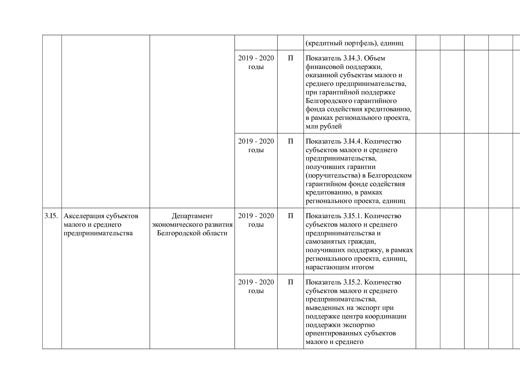 Постановление Правительства Белгородской обл_ от 16_12_2013.pdf