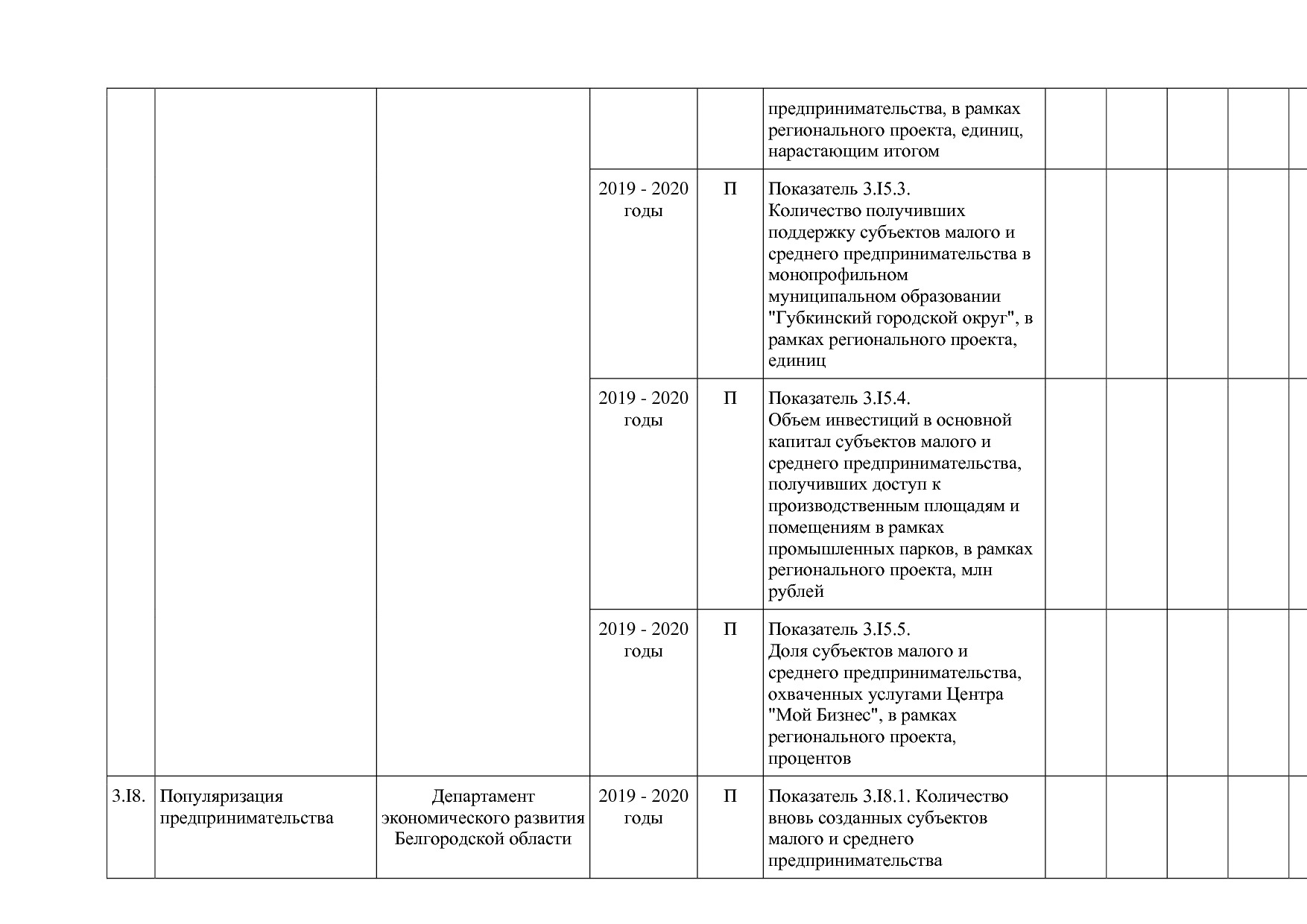 Постановление Правительства Белгородской обл_ от 16_12_2013.pdf