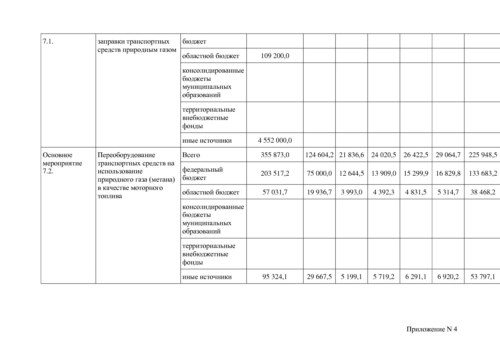 Постановление Правительства Белгородской обл_ от 16_12_2013.pdf