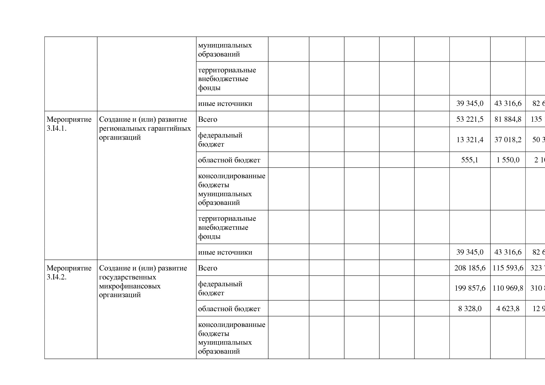 Постановление Правительства Белгородской обл_ от 16_12_2013.pdf