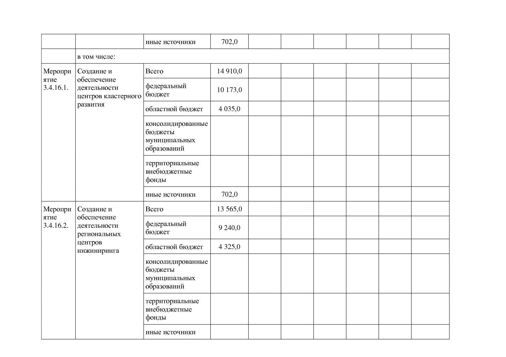Постановление Правительства Белгородской обл_ от 16_12_2013.pdf