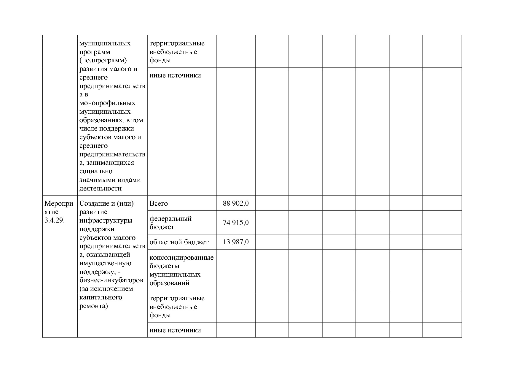 Постановление Правительства Белгородской обл_ от 16_12_2013.pdf