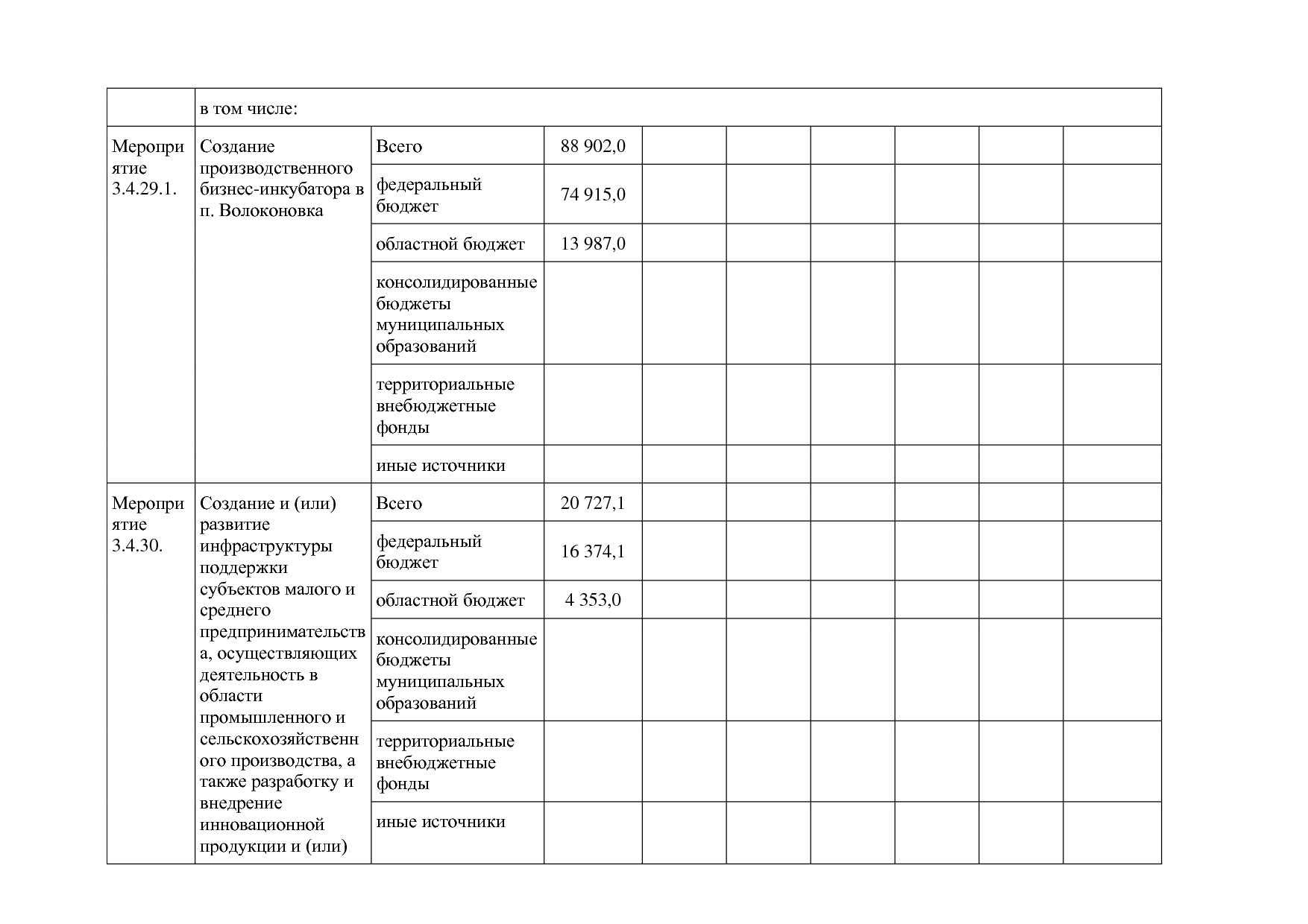 Постановление Правительства Белгородской обл_ от 16_12_2013.pdf