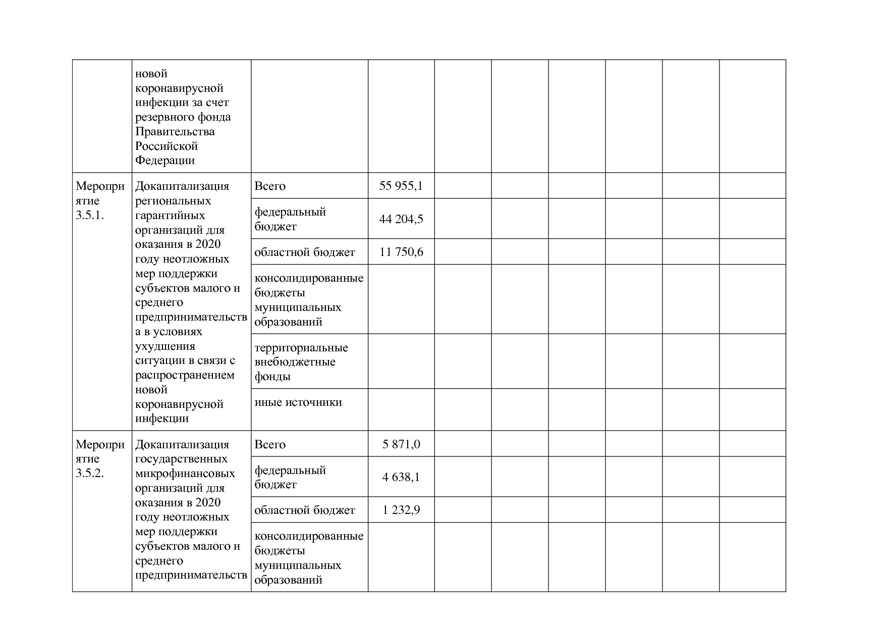 Постановление Правительства Белгородской обл_ от 16_12_2013.pdf