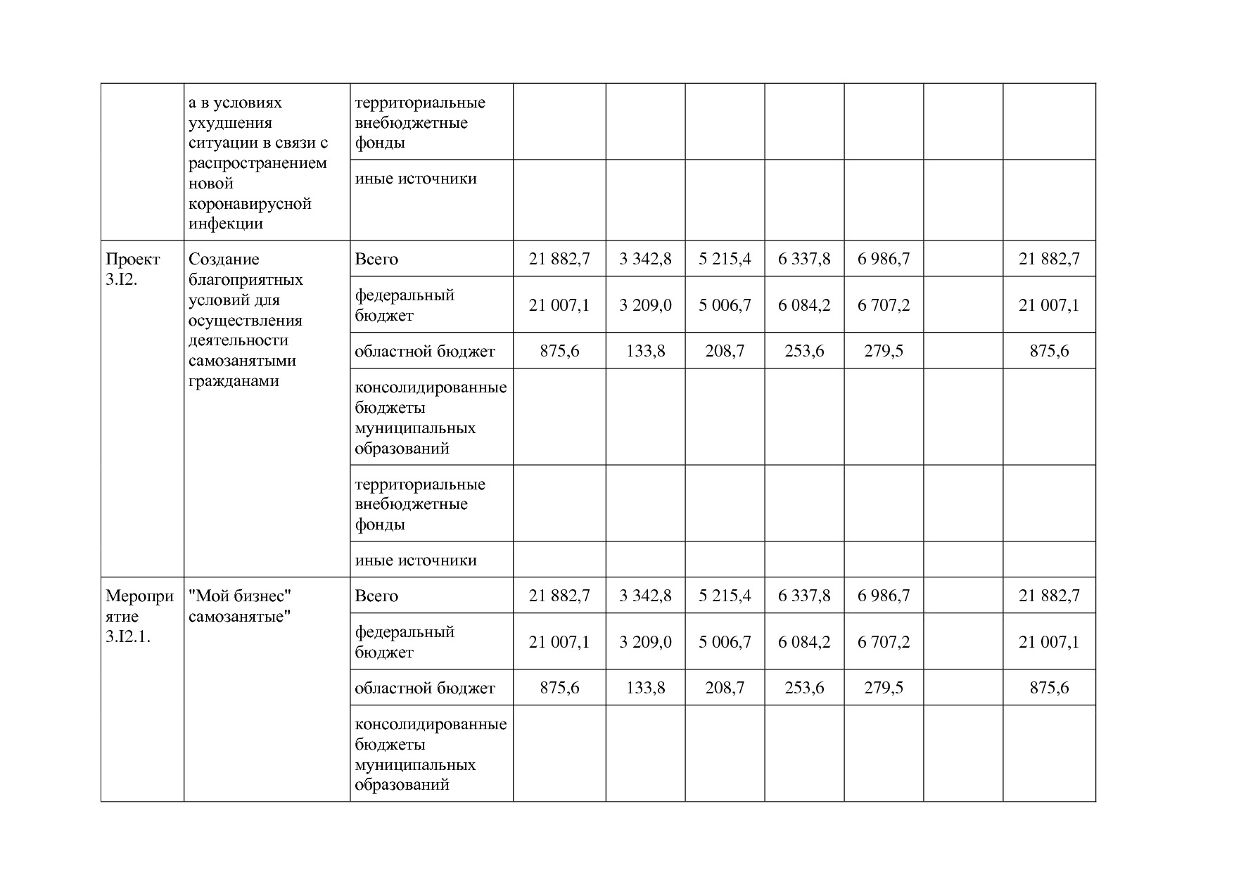 Постановление Правительства Белгородской обл_ от 16_12_2013.pdf