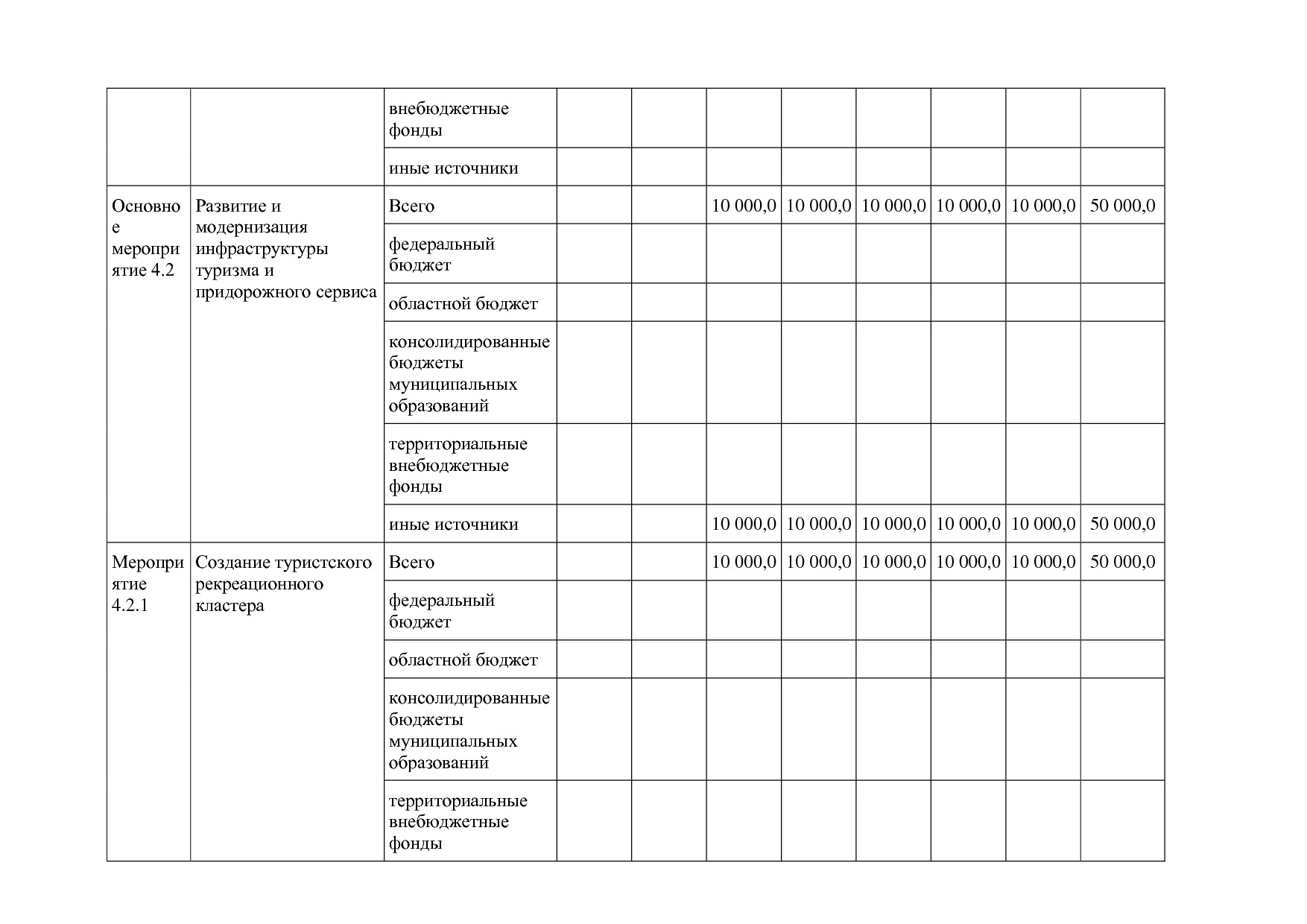 Постановление Правительства Белгородской обл_ от 16_12_2013.pdf