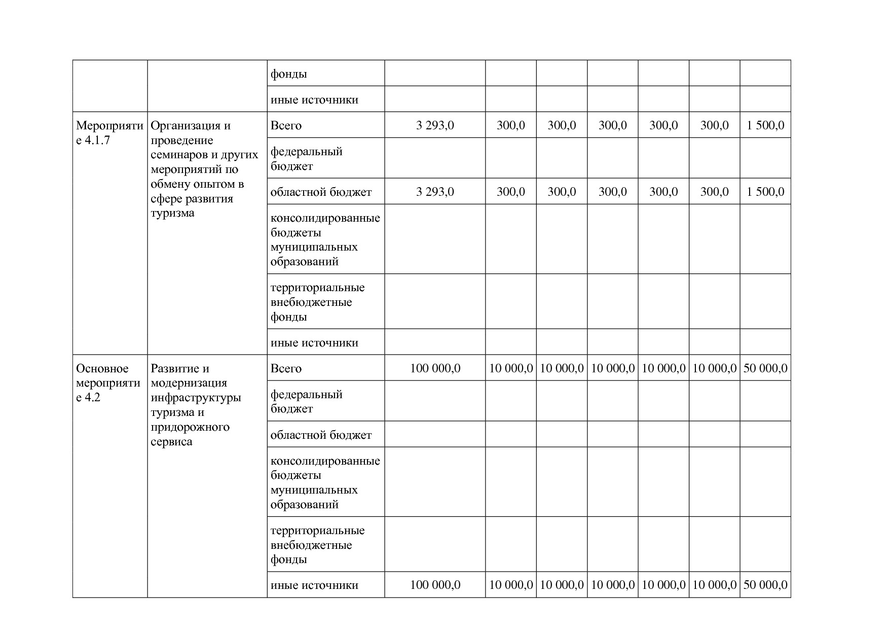 Постановление Правительства Белгородской обл_ от 16_12_2013.pdf