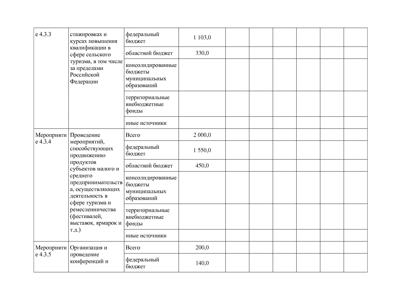 Постановление Правительства Белгородской обл_ от 16_12_2013.pdf
