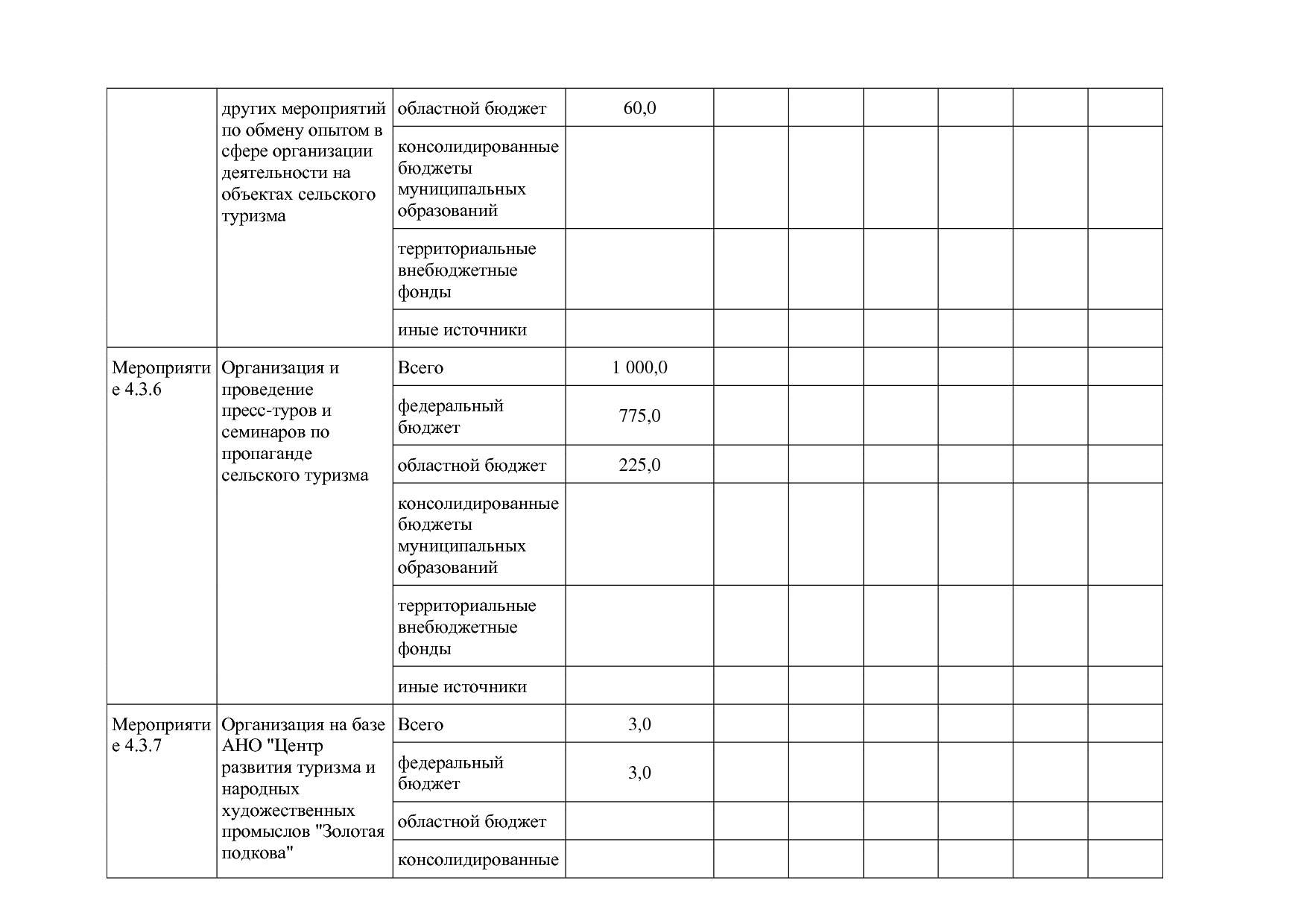 Постановление Правительства Белгородской обл_ от 16_12_2013.pdf