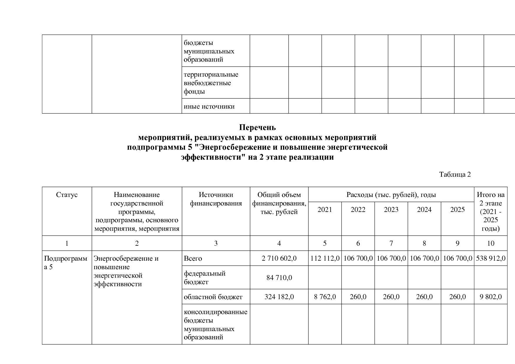 Постановление Правительства Белгородской обл_ от 16_12_2013.pdf