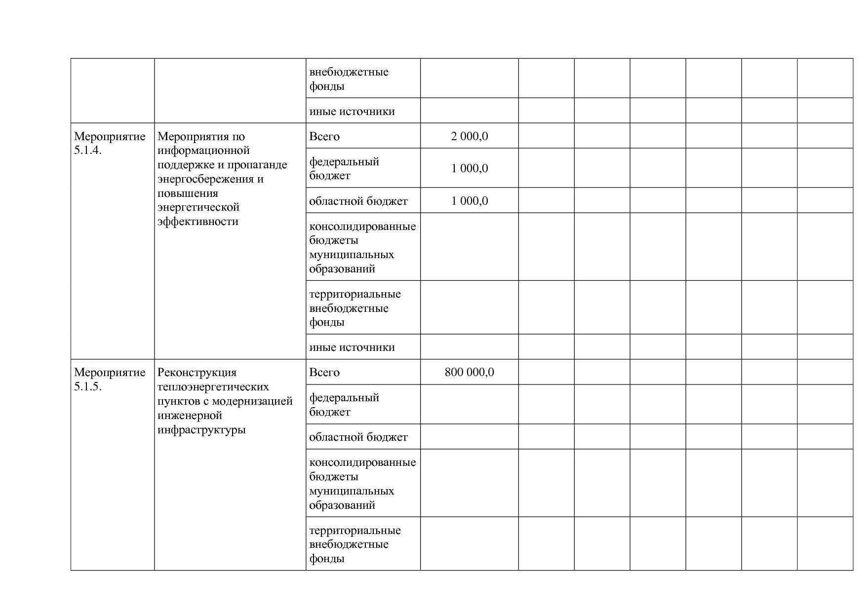 Постановление Правительства Белгородской обл_ от 16_12_2013.pdf