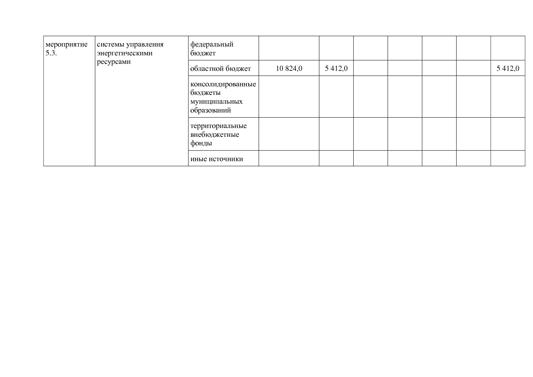 Постановление Правительства Белгородской обл_ от 16_12_2013.pdf