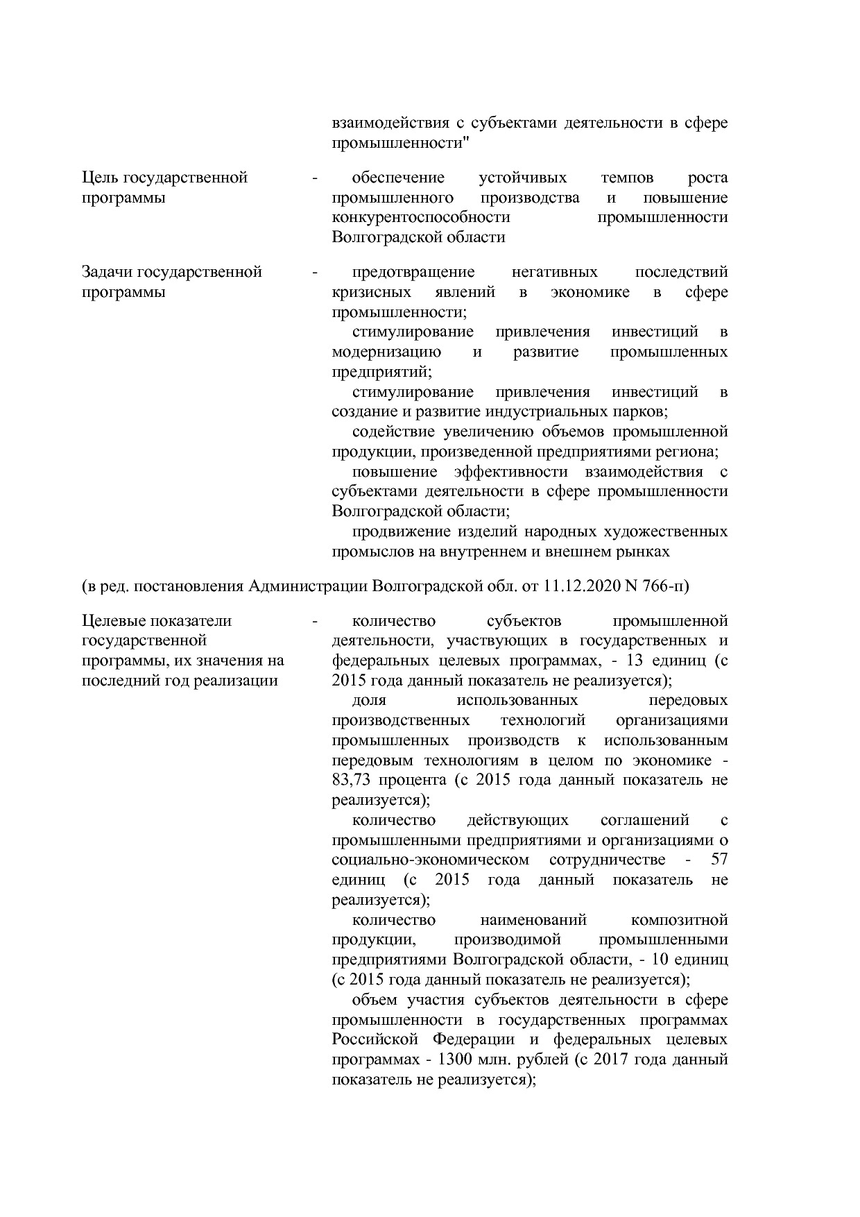 Постановление Правительства Волгоградской обл_ от 29_10_2013.pdf