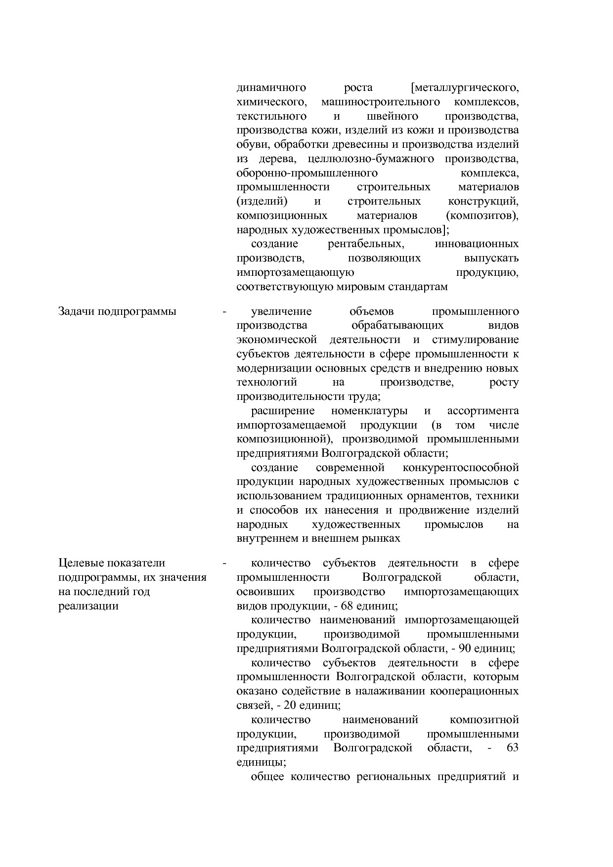 Постановление Правительства Волгоградской обл_ от 29_10_2013.pdf