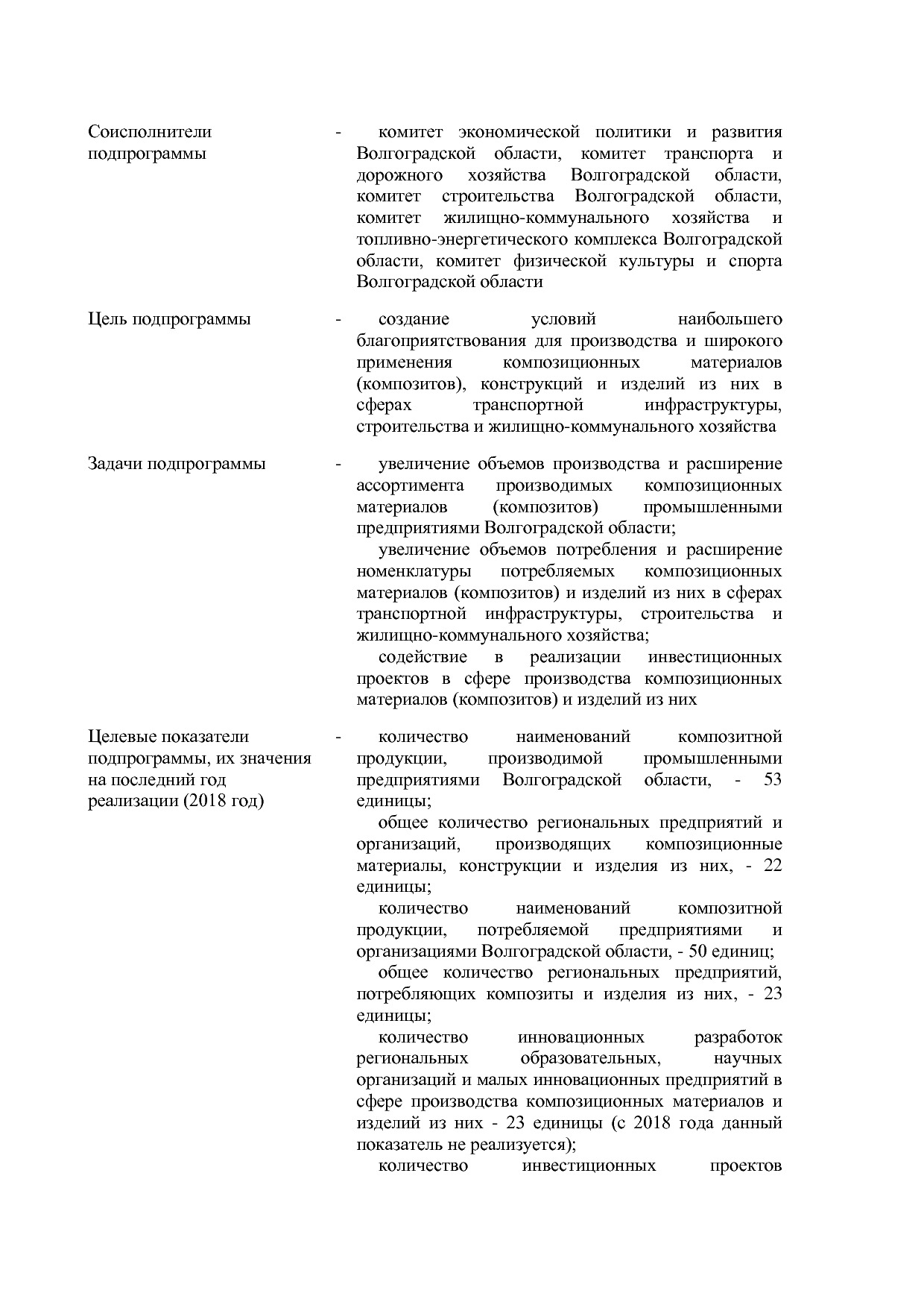 Постановление Правительства Волгоградской обл_ от 29_10_2013.pdf