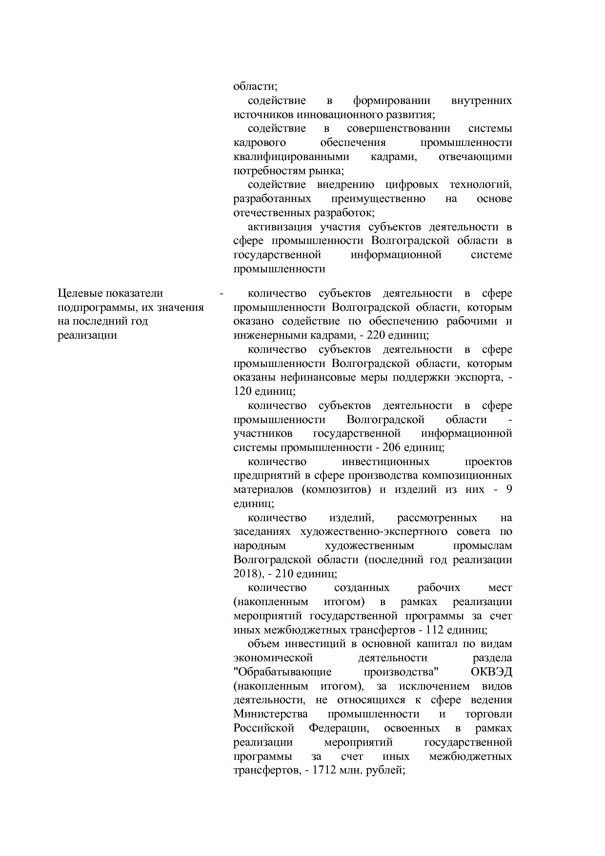 Постановление Правительства Волгоградской обл_ от 29_10_2013.pdf