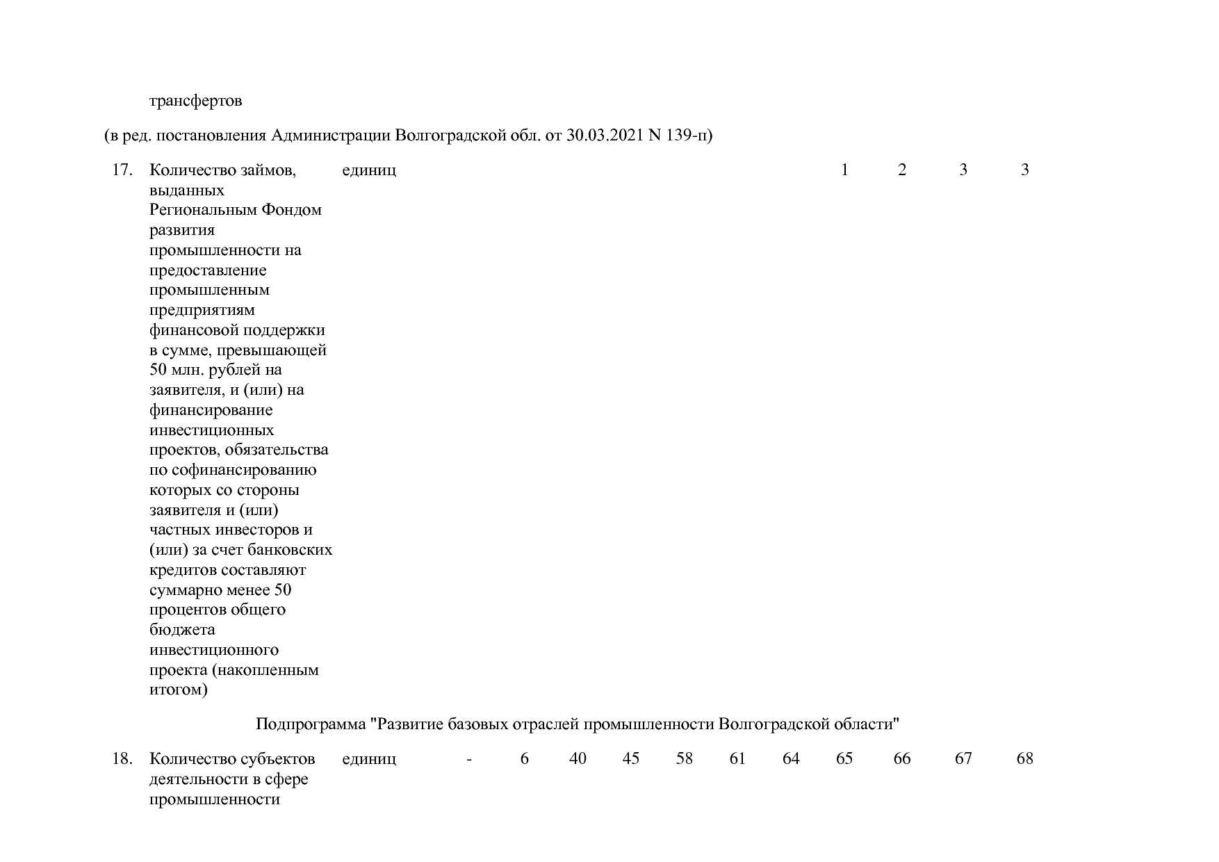 Постановление Правительства Волгоградской обл_ от 29_10_2013.pdf