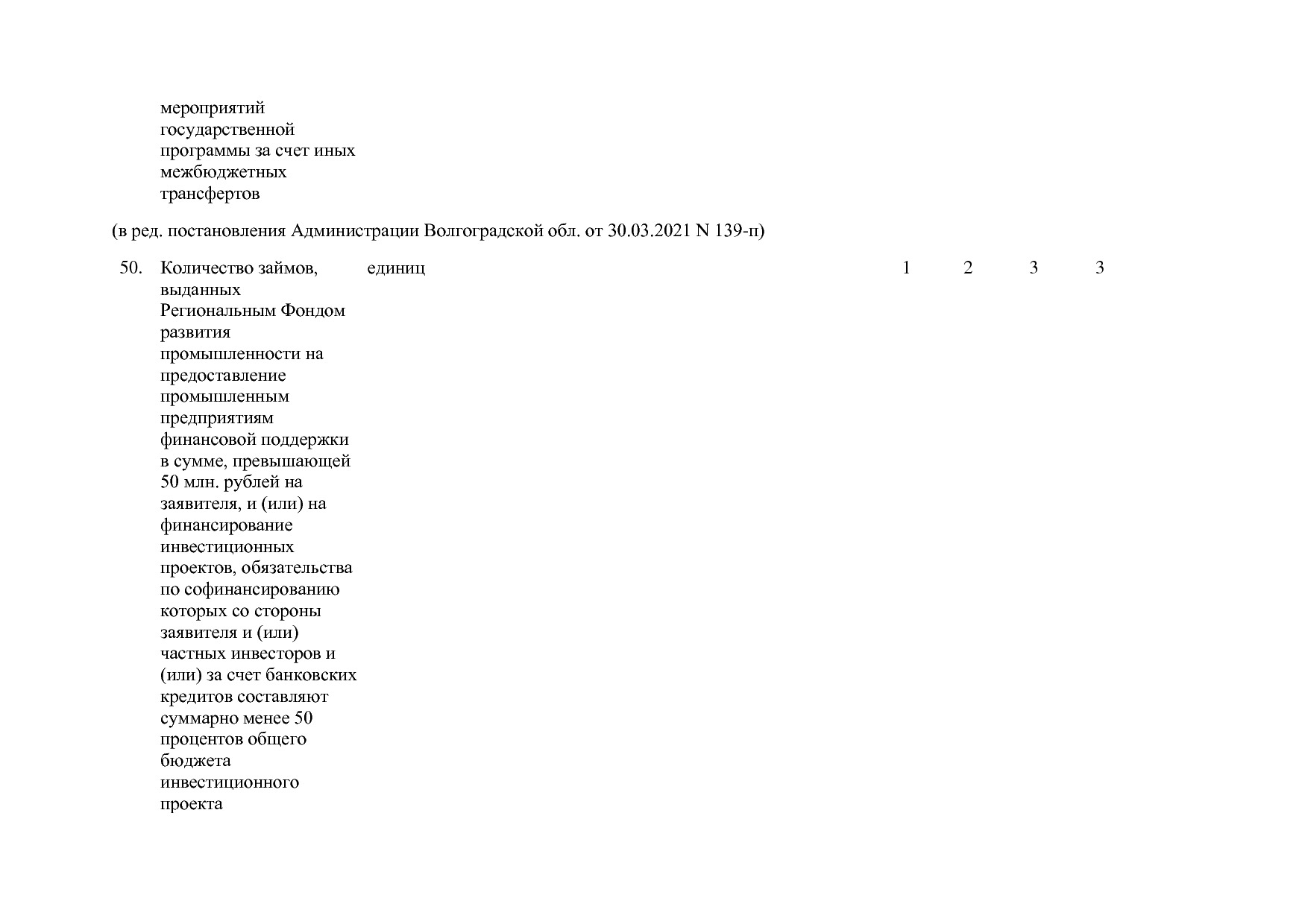 Постановление Правительства Волгоградской обл_ от 29_10_2013.pdf