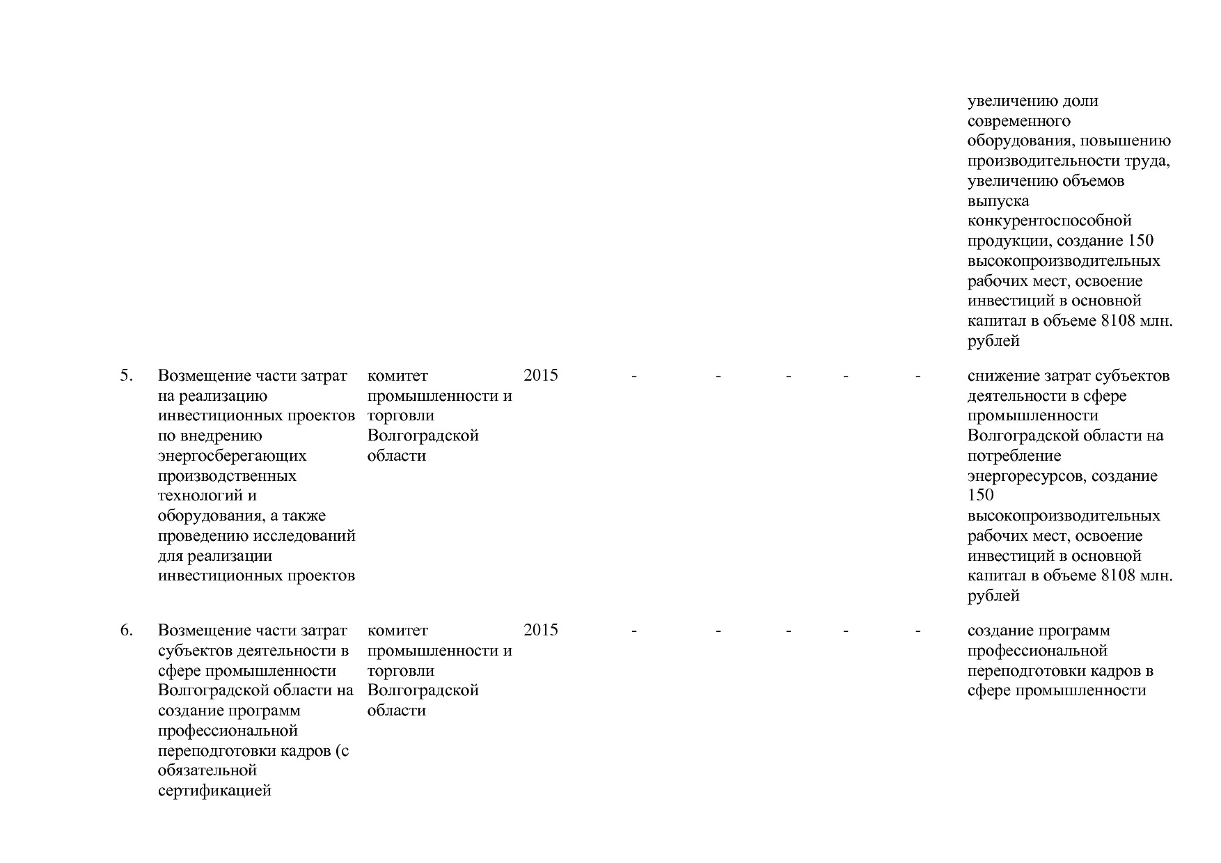 Постановление Правительства Волгоградской обл_ от 29_10_2013.pdf
