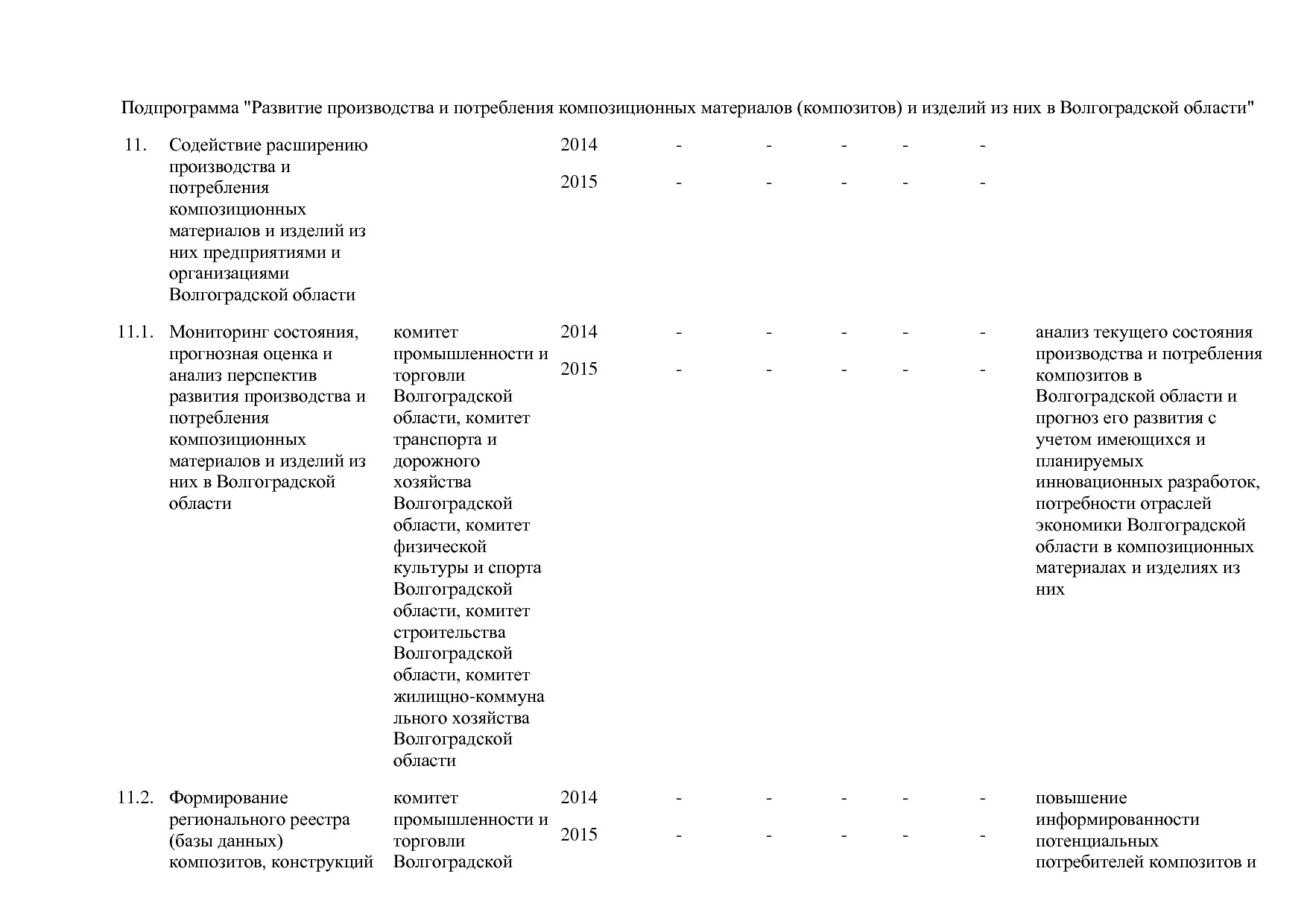 Постановление Правительства Волгоградской обл_ от 29_10_2013.pdf
