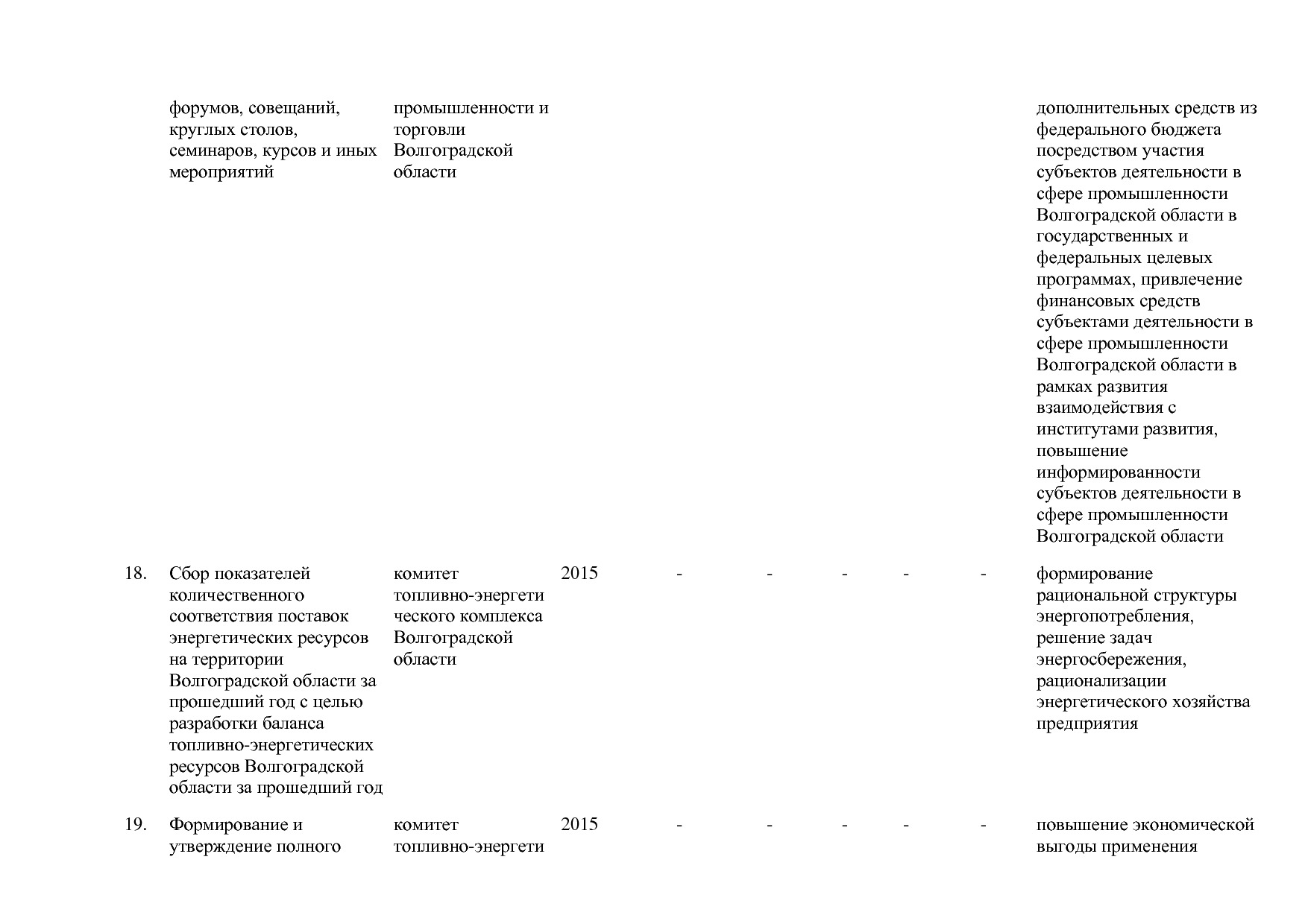 Постановление Правительства Волгоградской обл_ от 29_10_2013.pdf