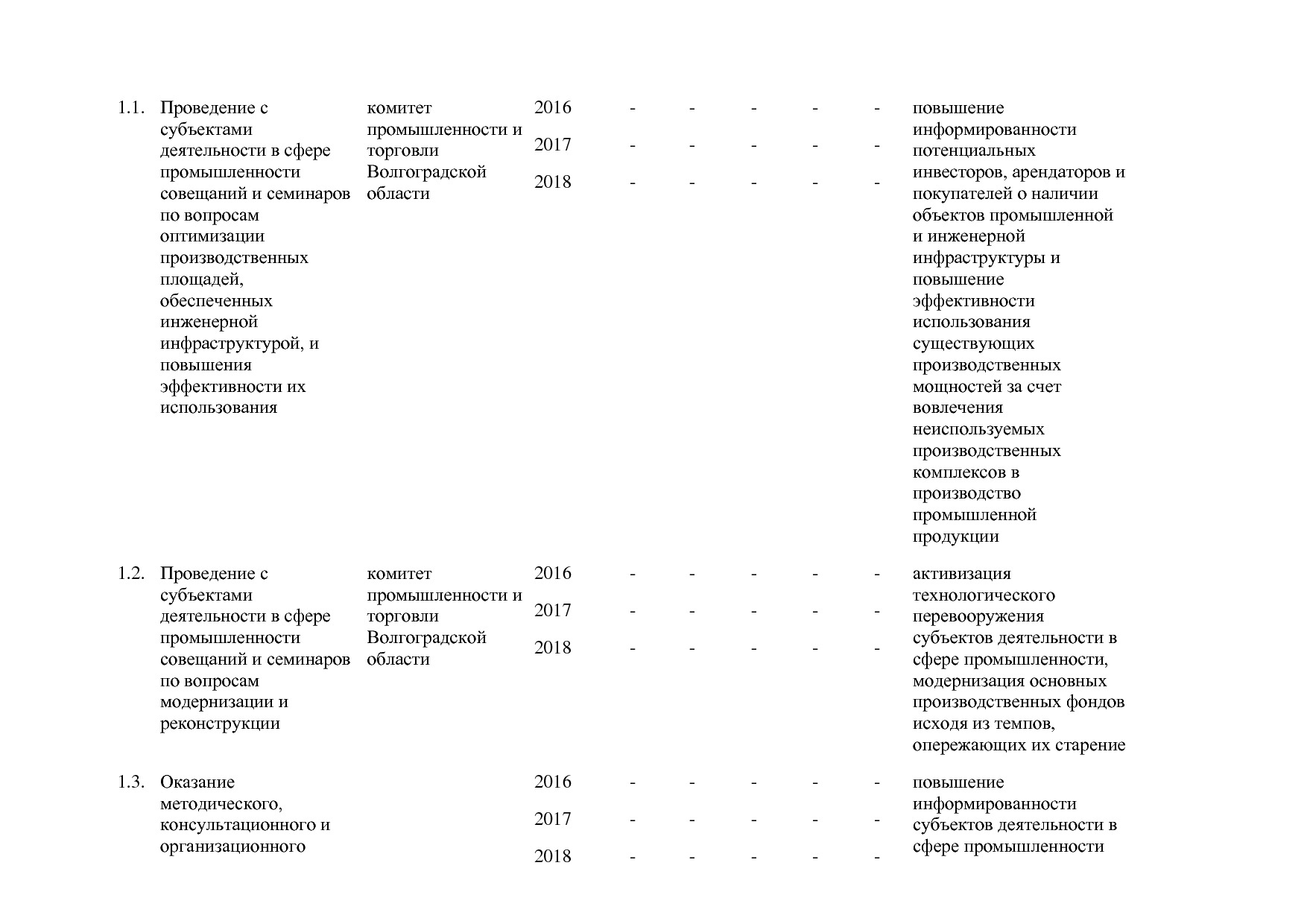 Постановление Правительства Волгоградской обл_ от 29_10_2013.pdf