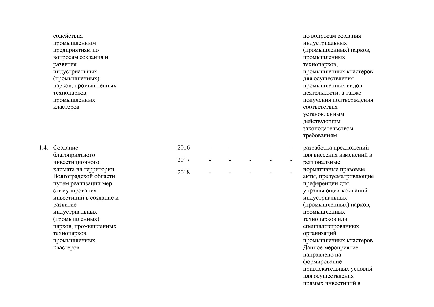 Постановление Правительства Волгоградской обл_ от 29_10_2013.pdf