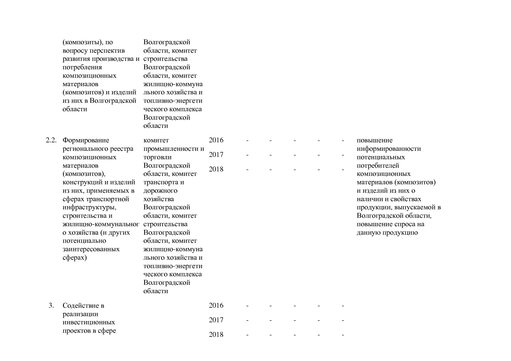Постановление Правительства Волгоградской обл_ от 29_10_2013.pdf