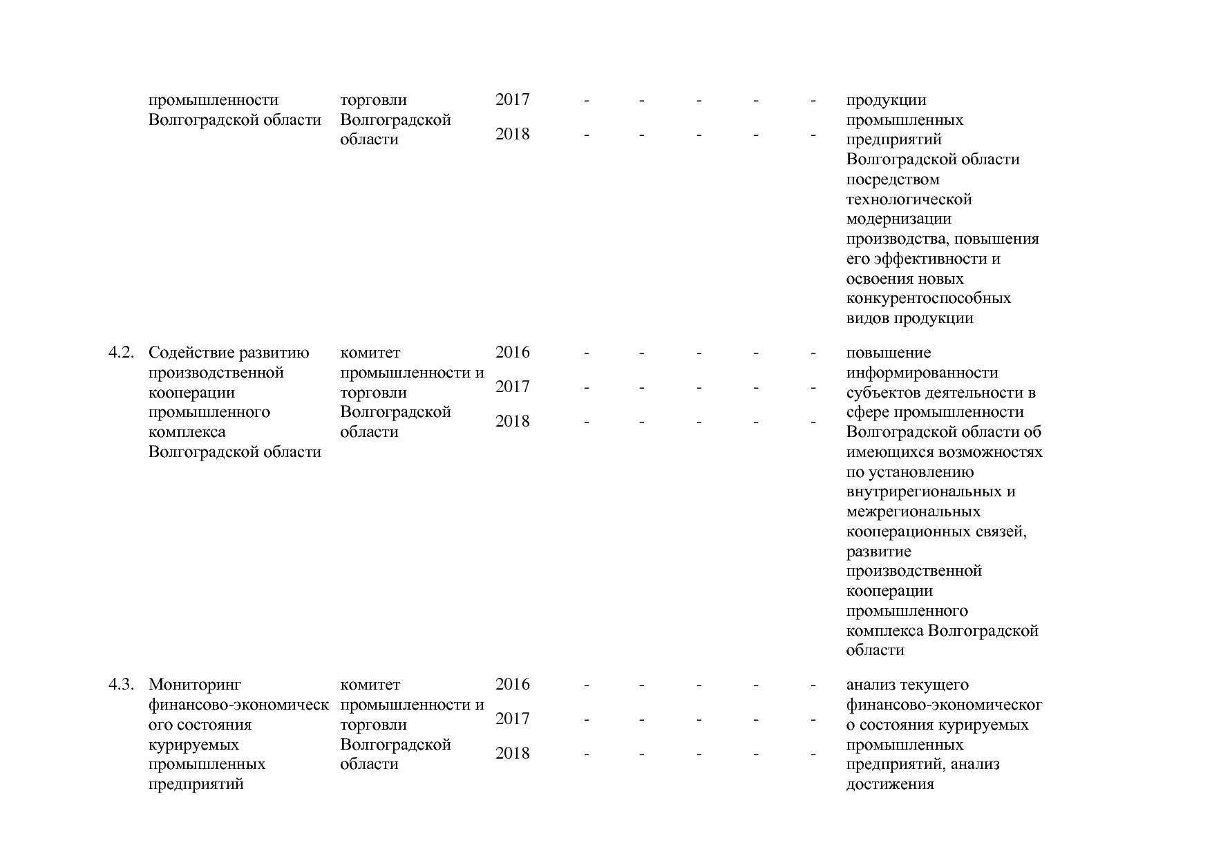 Постановление Правительства Волгоградской обл_ от 29_10_2013.pdf