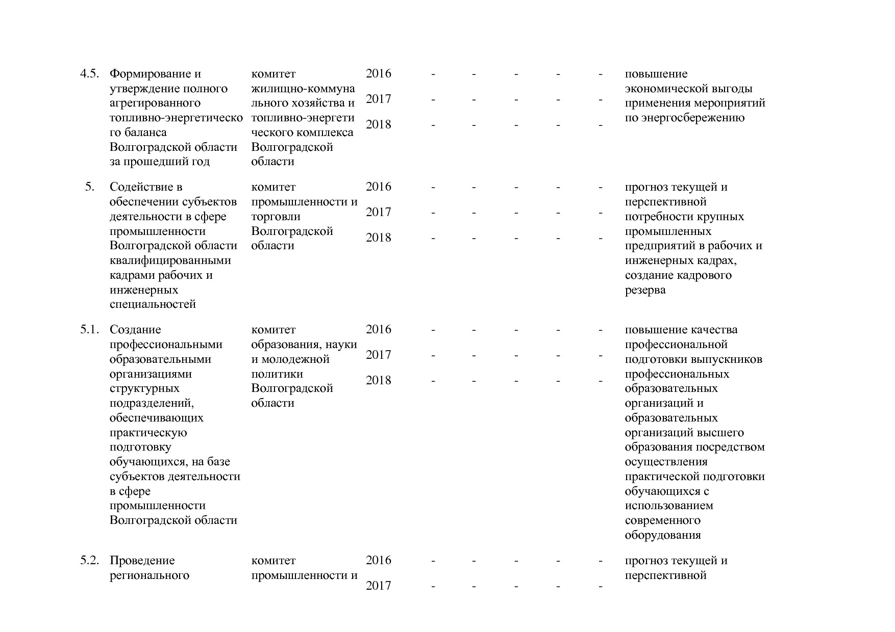 Постановление Правительства Волгоградской обл_ от 29_10_2013.pdf