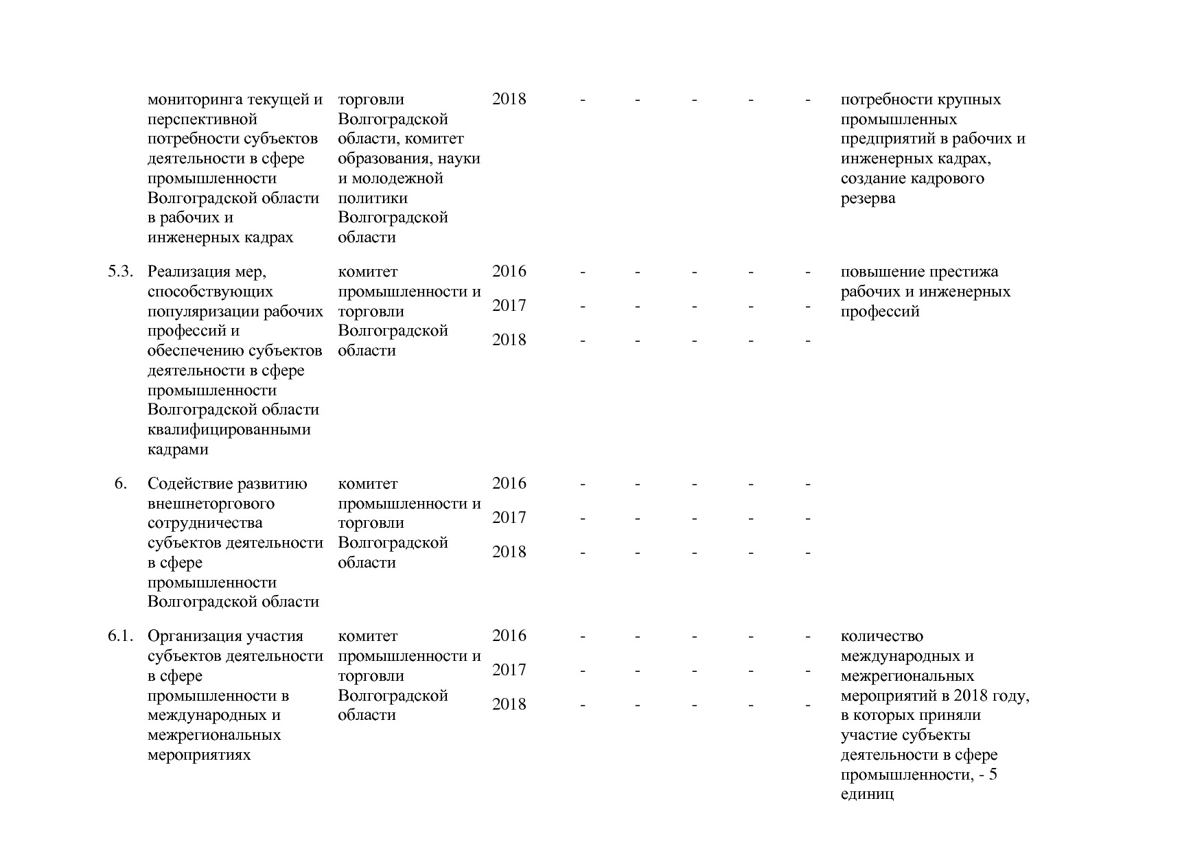 Постановление Правительства Волгоградской обл_ от 29_10_2013.pdf