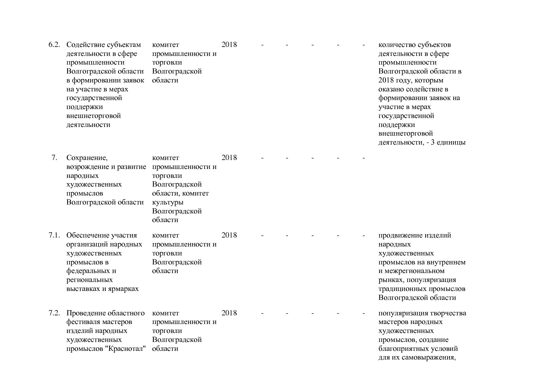 Постановление Правительства Волгоградской обл_ от 29_10_2013.pdf