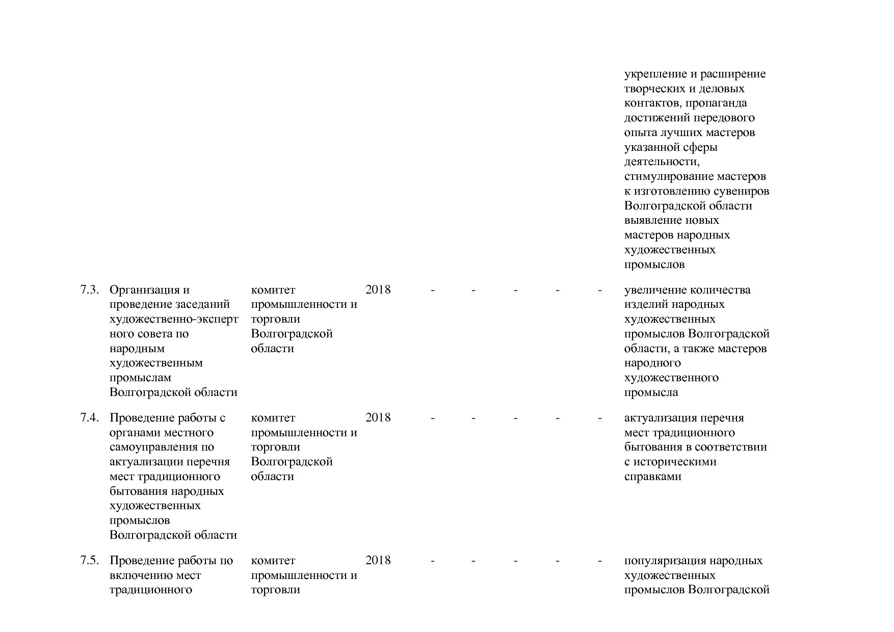 Постановление Правительства Волгоградской обл_ от 29_10_2013.pdf