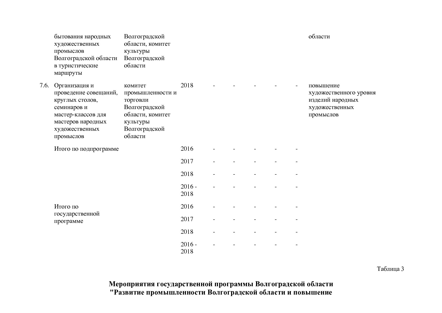 Постановление Правительства Волгоградской обл_ от 29_10_2013.pdf