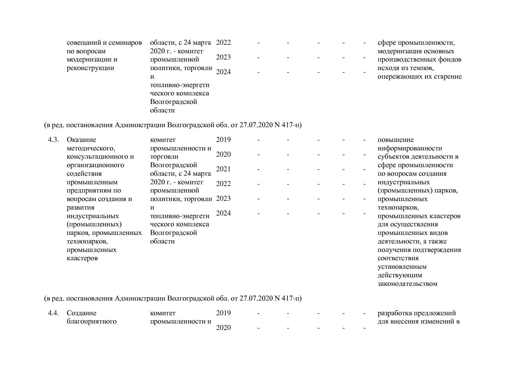 Постановление Правительства Волгоградской обл_ от 29_10_2013.pdf