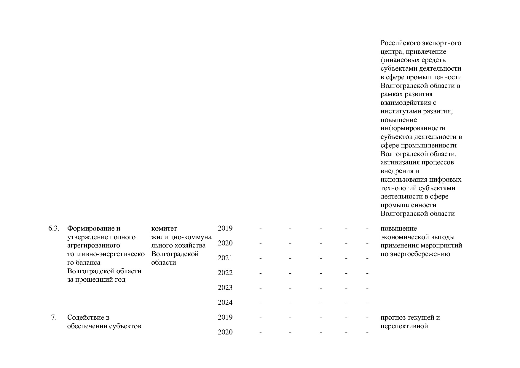 Постановление Правительства Волгоградской обл_ от 29_10_2013.pdf