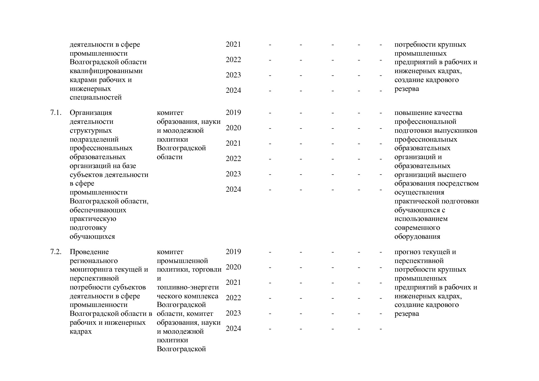 Постановление Правительства Волгоградской обл_ от 29_10_2013.pdf