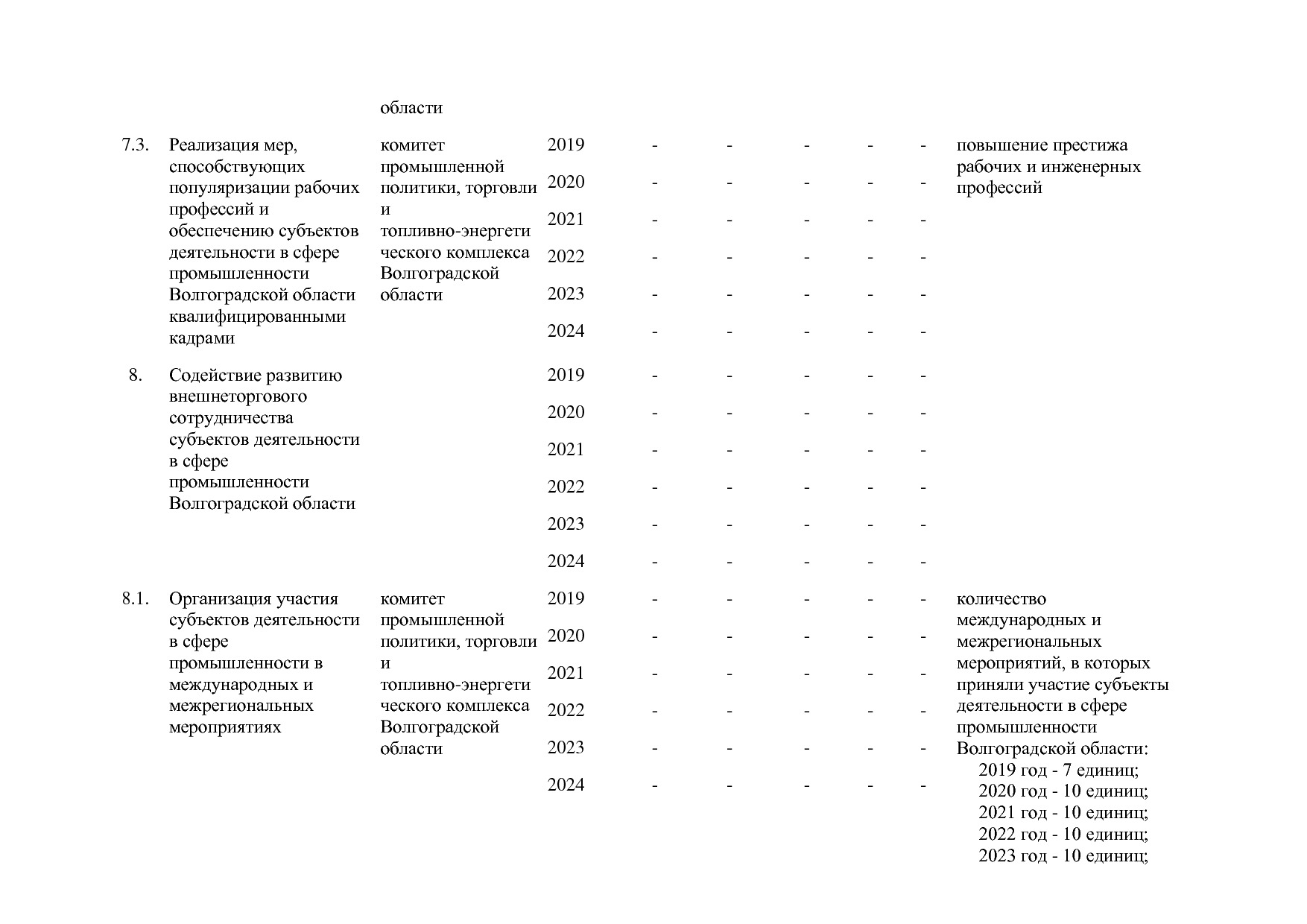 Постановление Правительства Волгоградской обл_ от 29_10_2013.pdf