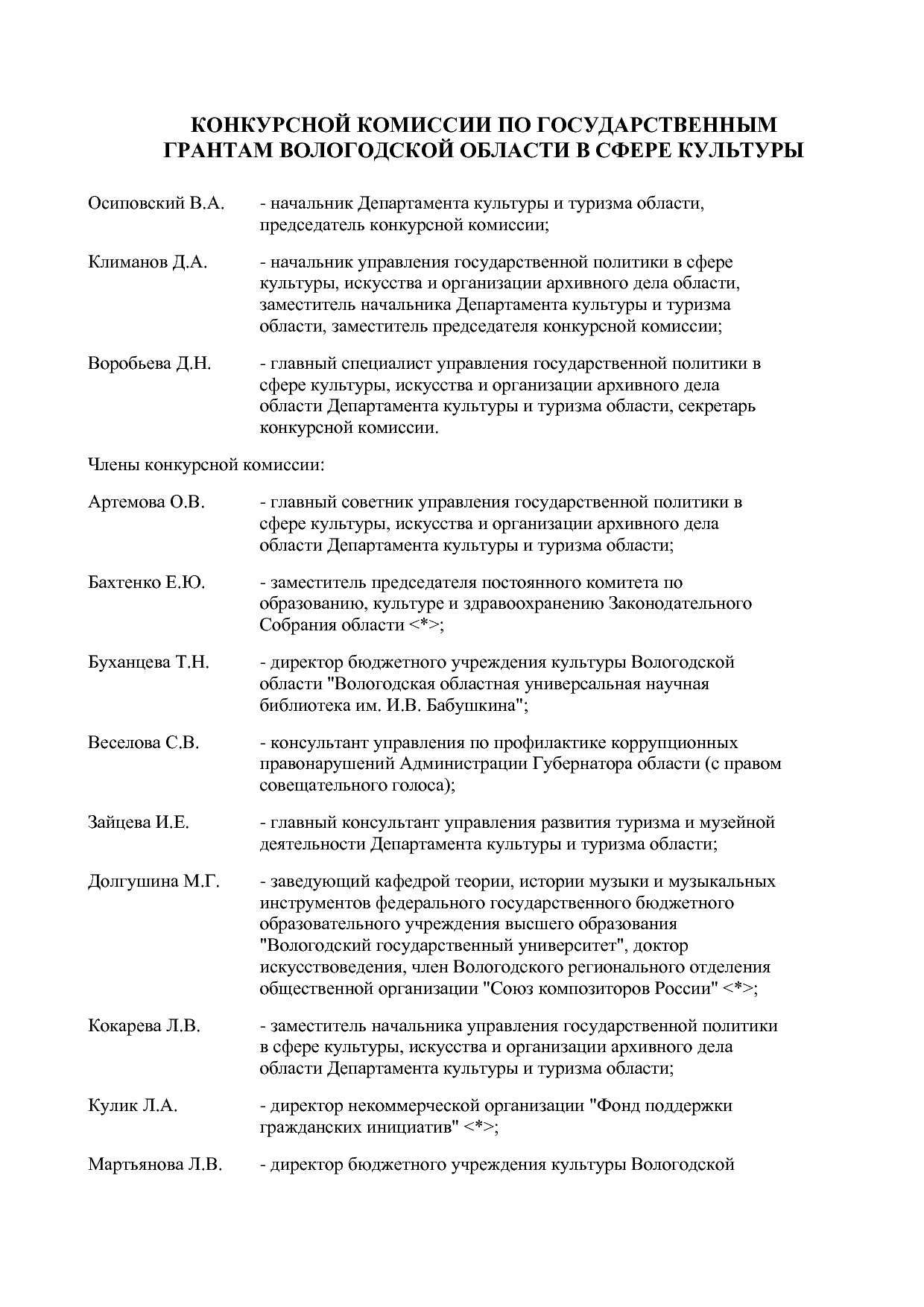 Постановление Правительства Вологодской области от 23_12_201.pdf