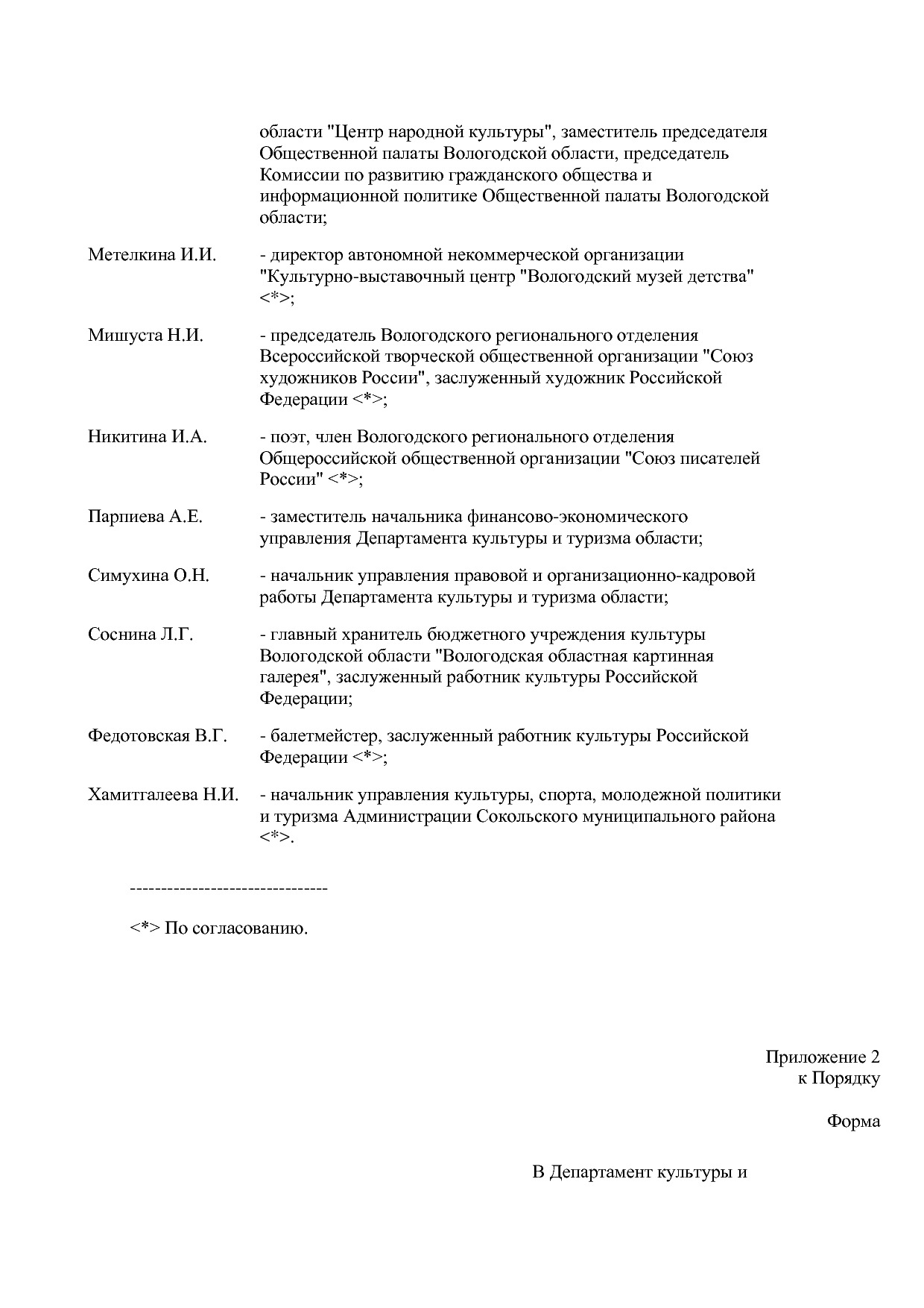 Постановление Правительства Вологодской области от 23_12_201.pdf