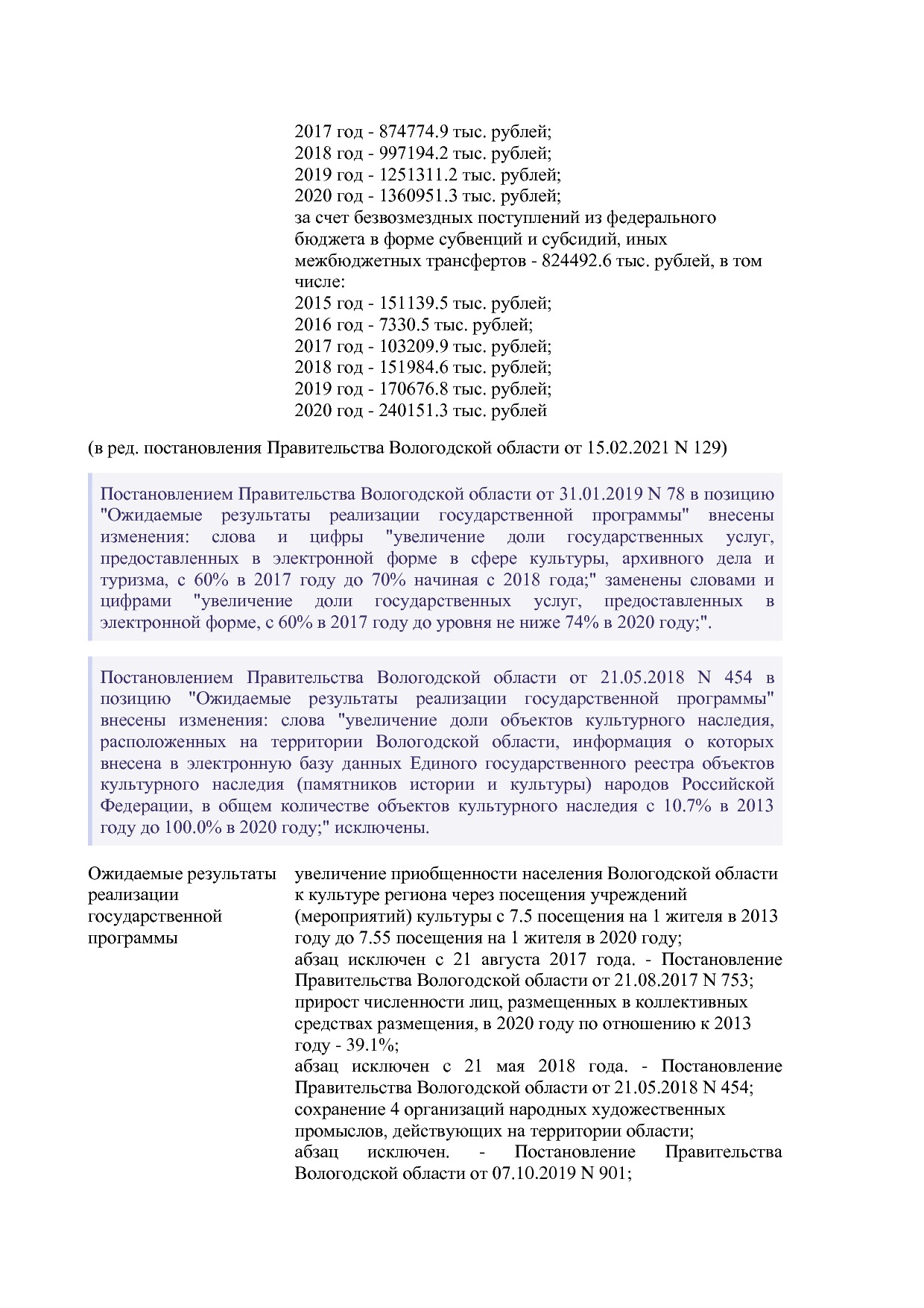 Постановление Правительства Вологодской области от 27_10_201.pdf