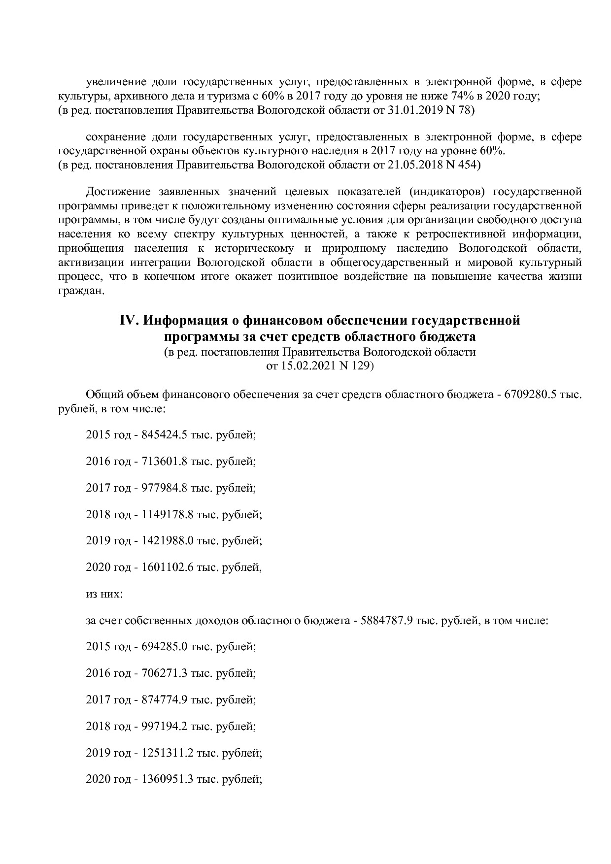 Постановление Правительства Вологодской области от 27_10_201.pdf