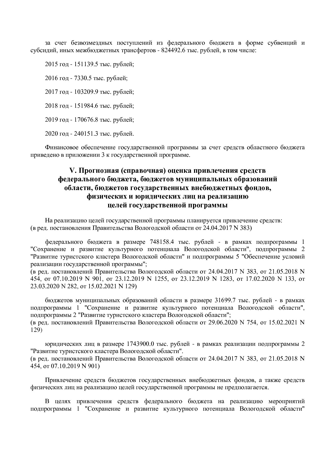 Постановление Правительства Вологодской области от 27_10_201.pdf