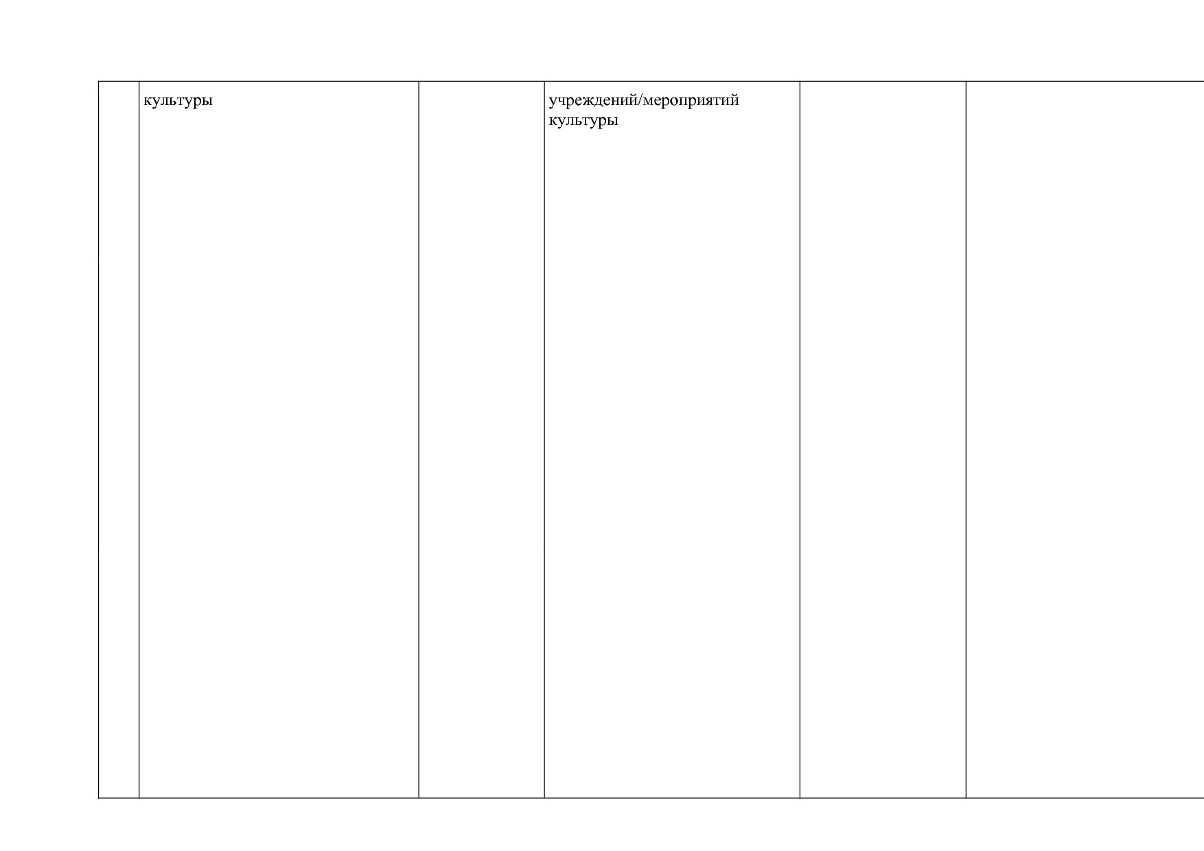 Постановление Правительства Вологодской области от 27_10_201.pdf