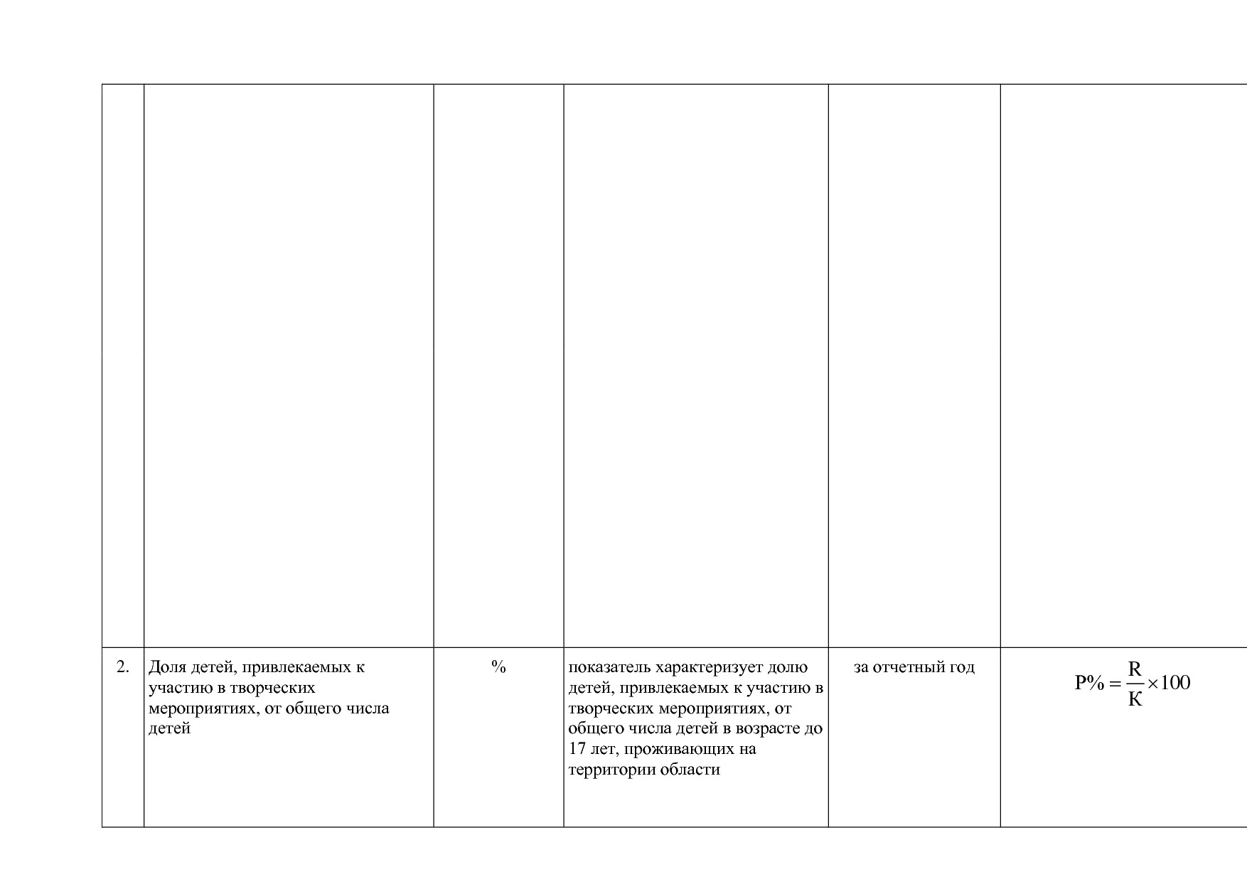 Постановление Правительства Вологодской области от 27_10_201.pdf