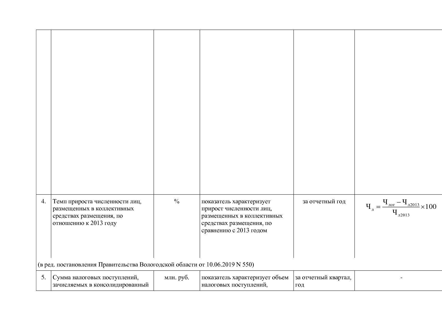 Постановление Правительства Вологодской области от 27_10_201.pdf