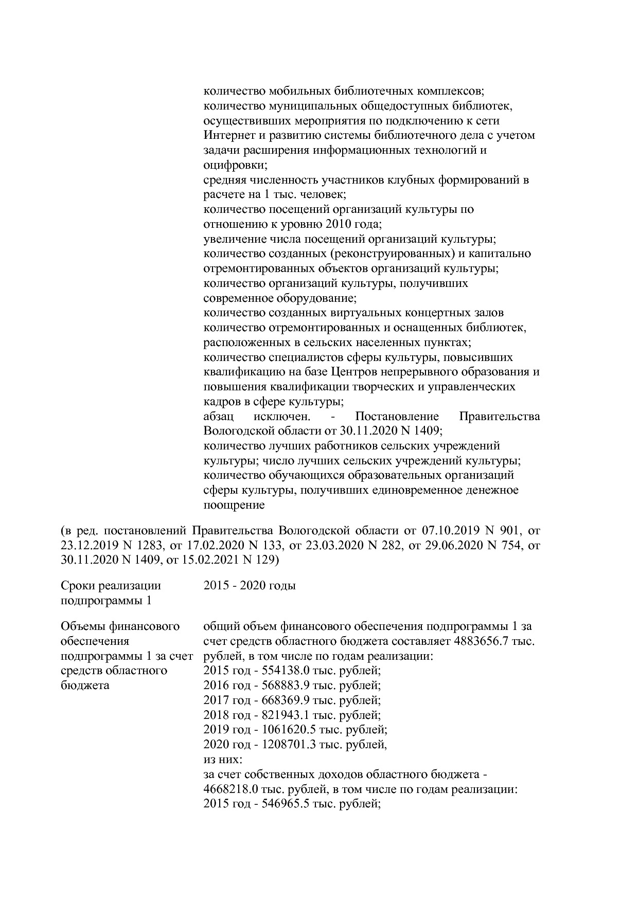 Постановление Правительства Вологодской области от 27_10_201.pdf